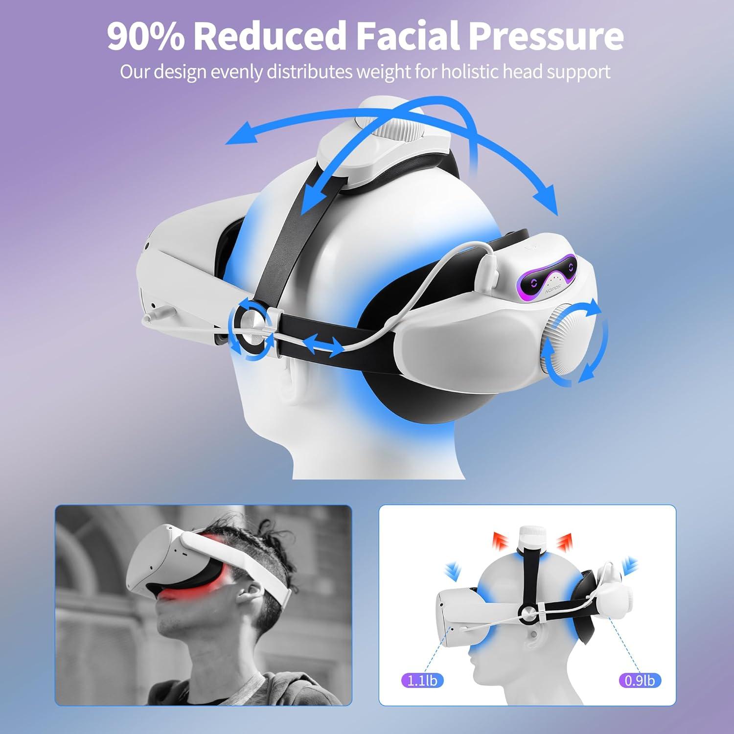 Correa para cabeza Noiposi con batería 10000mAh para Meta Quest 3/2