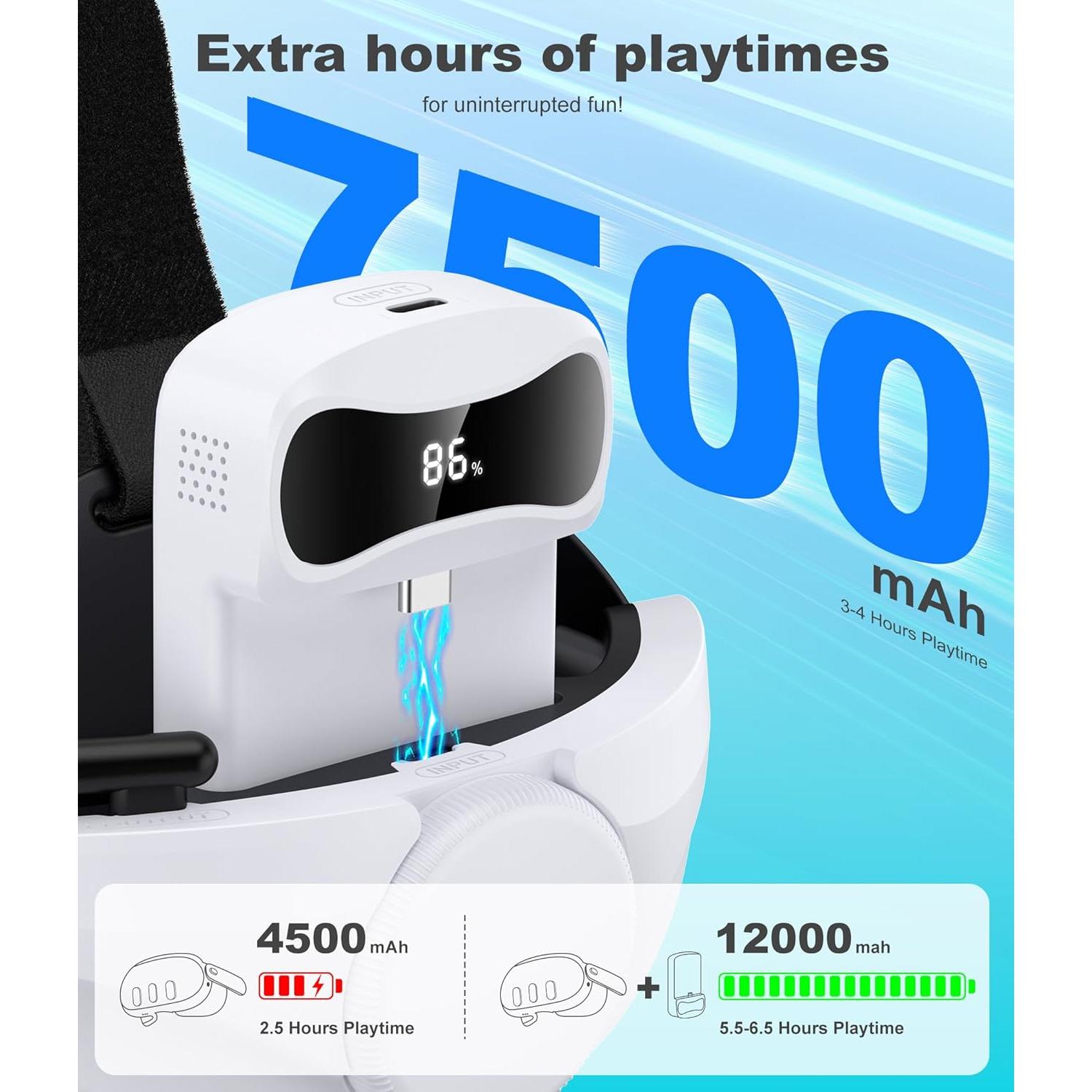 Correa para la cabeza NinjajoyOX para Meta Quest 3S/3/2 - 7500mAh