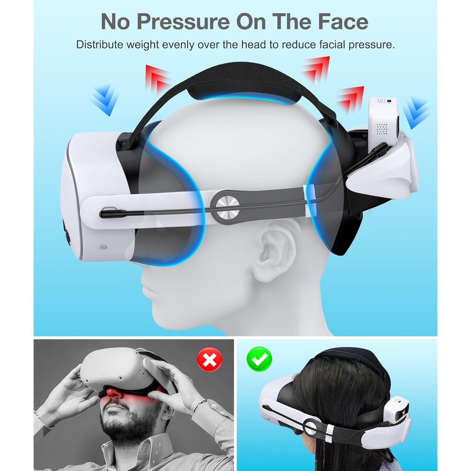 Correa para la cabeza NinjajoyOX para Meta Quest 3S/3/2 - 7500mAh