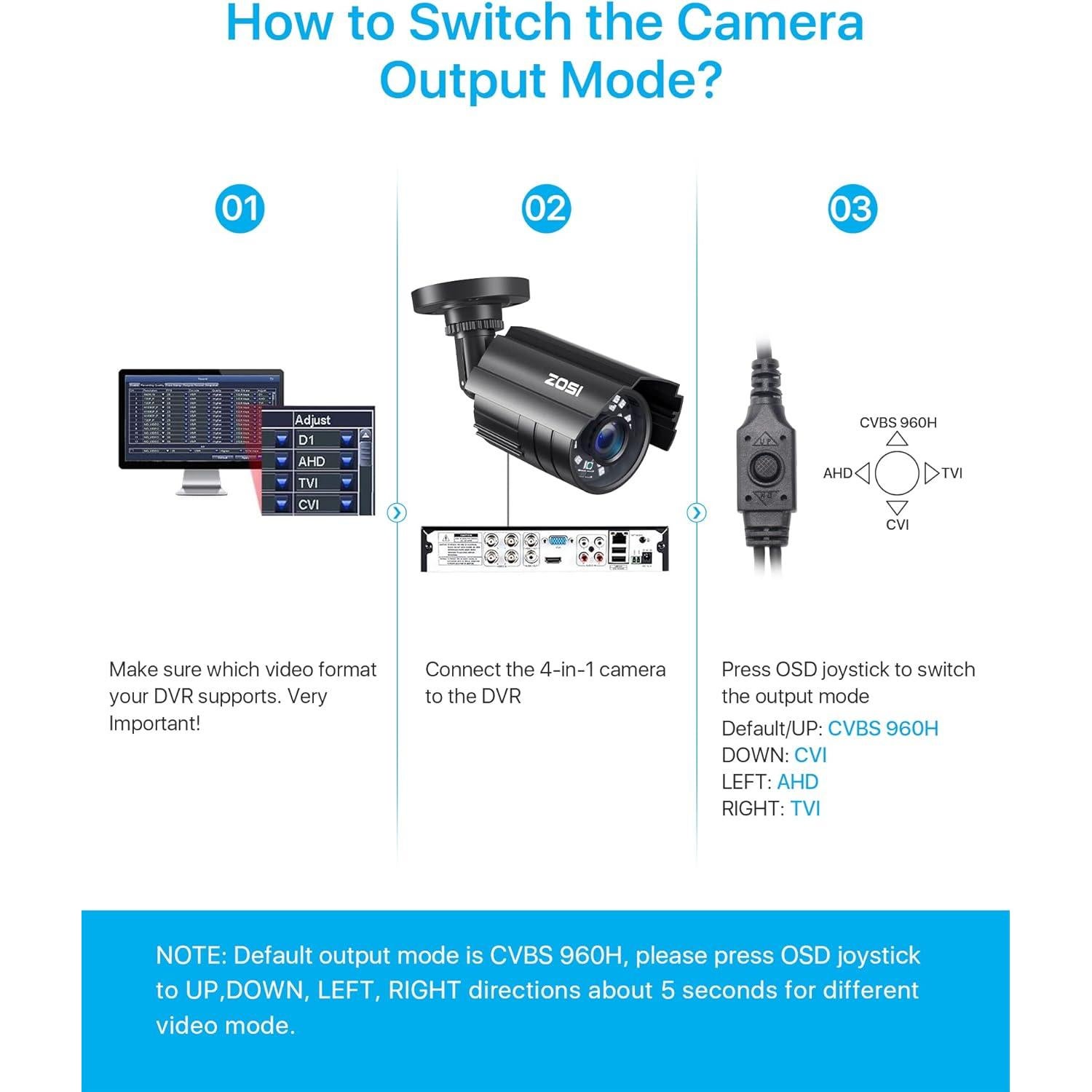 Cámara de Seguridad ZOSI 1080P HD 4 en 1 IP66 Visión Nocturna