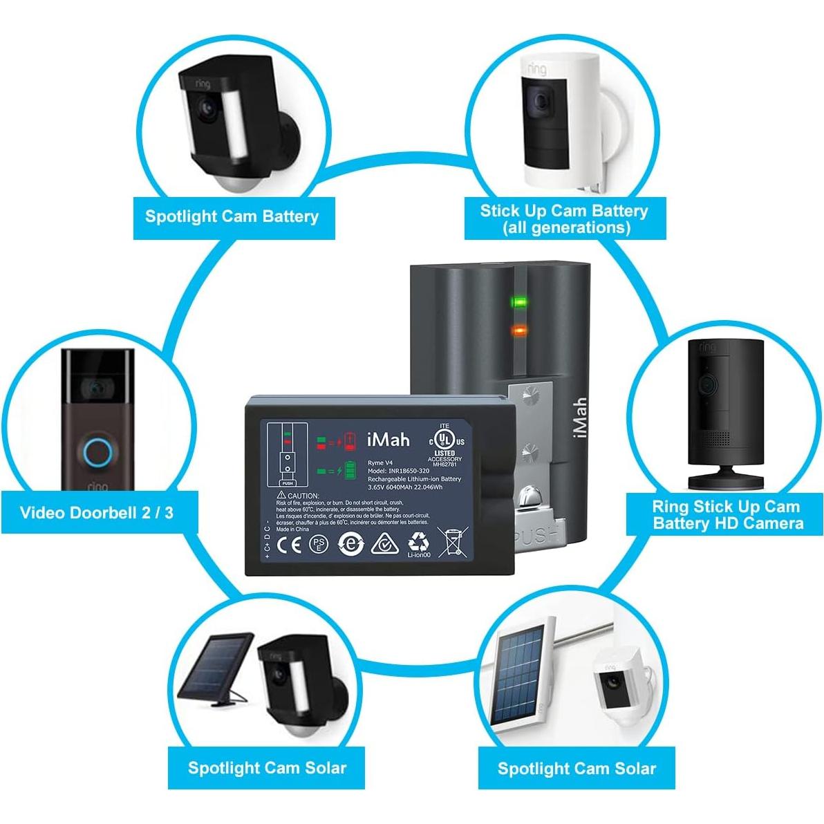 Batería Recargable iMah para Cámara Ring 2/3/4 - Paquete de 2