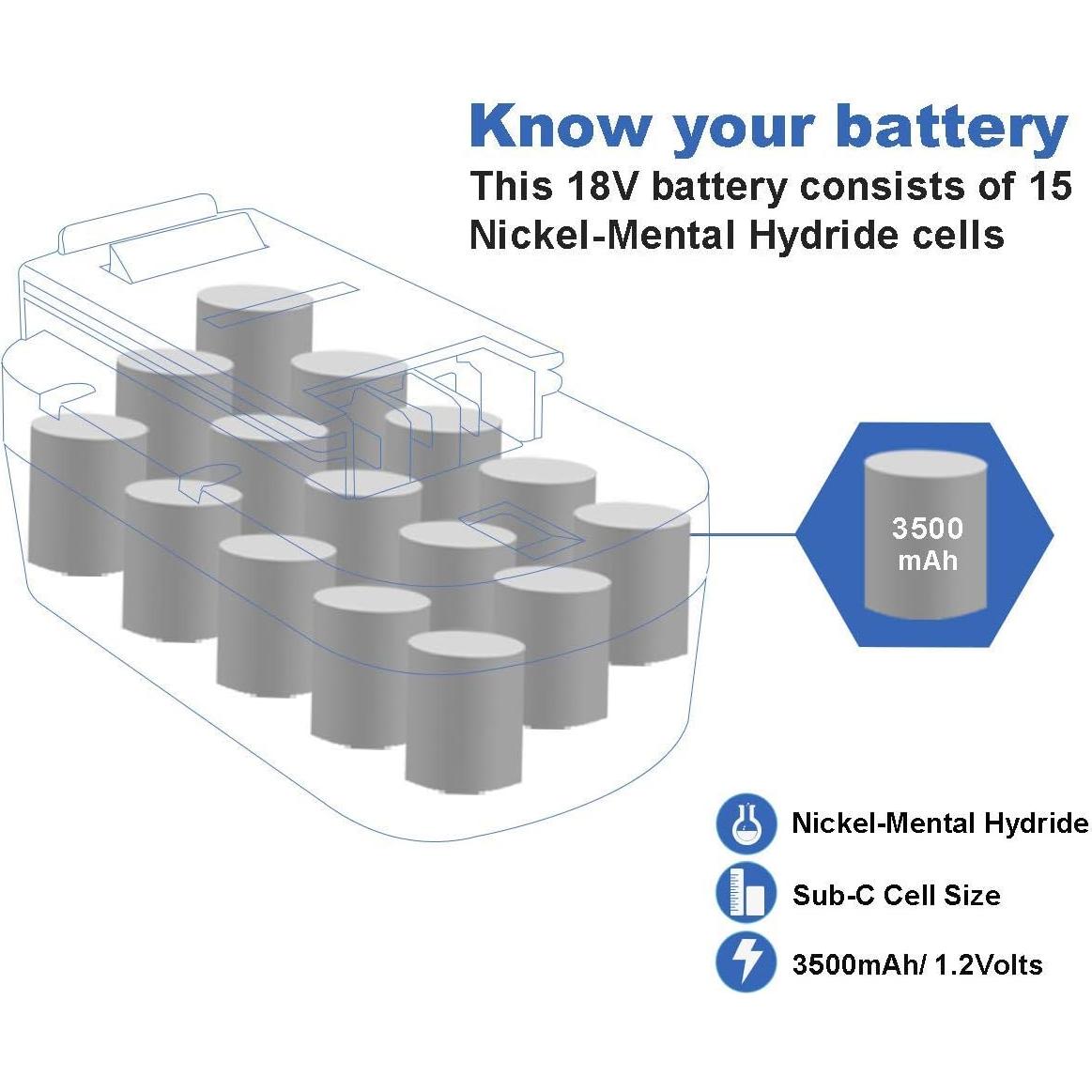 Batería Ni-MH 18V 3.5Ah Exmate + Cargador Compatible Black & Decker