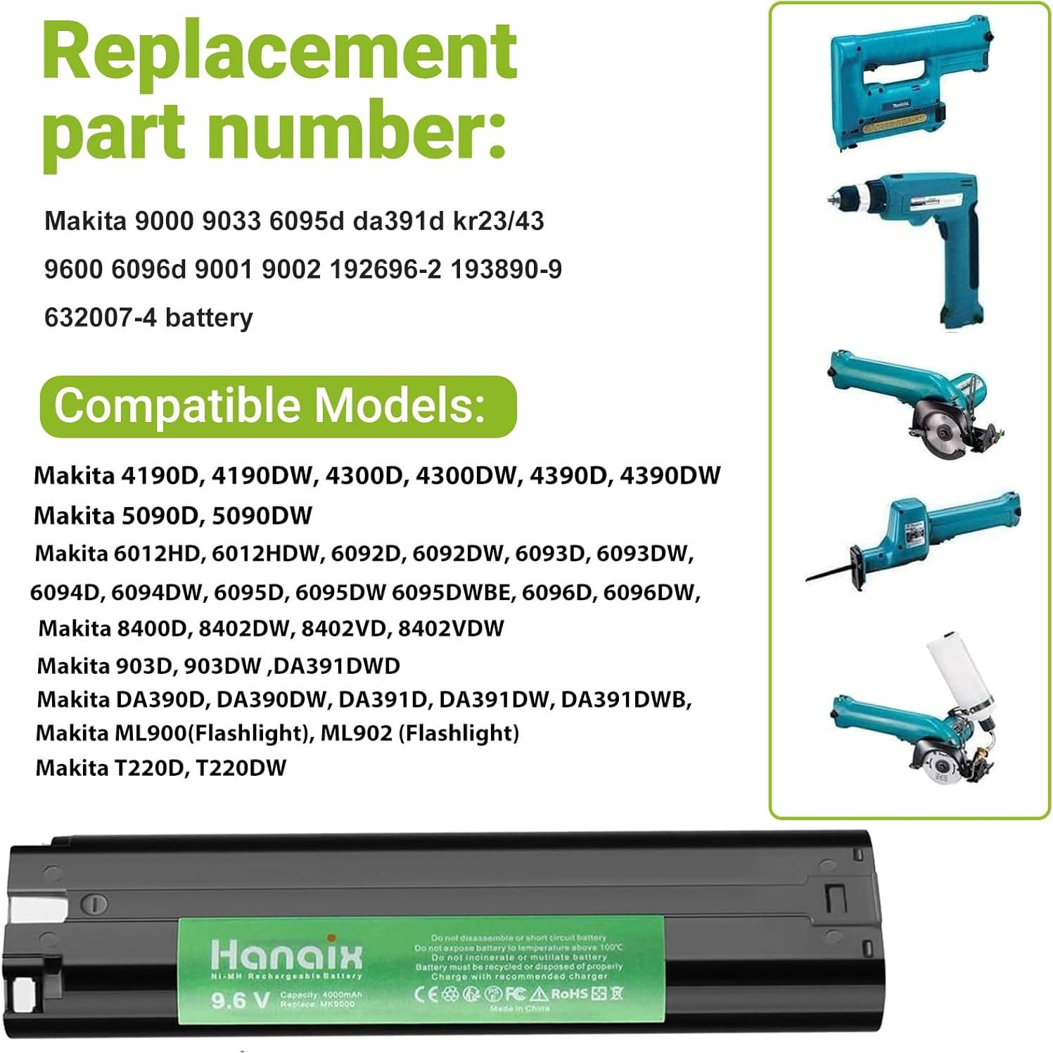 Paquete de 2 Baterías Ni-MH 9.6V 4.0Ah Compatible Makita
