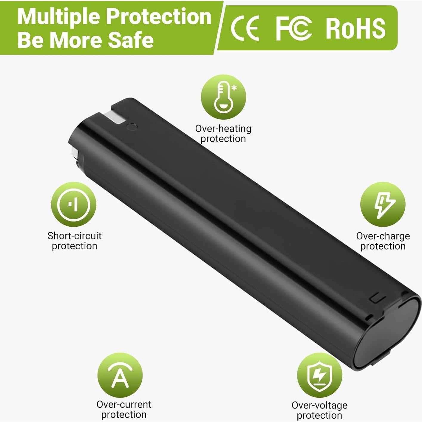 Paquete de 2 Baterías Ni-MH 9.6V 4.0Ah Compatible Makita