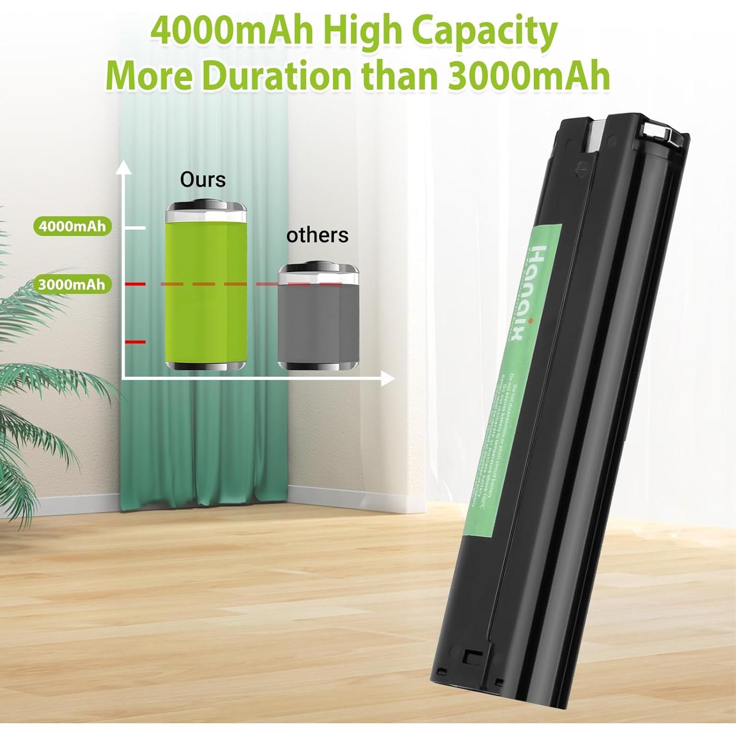 Paquete de 2 Baterías Ni-MH 9.6V 4.0Ah Compatible Makita