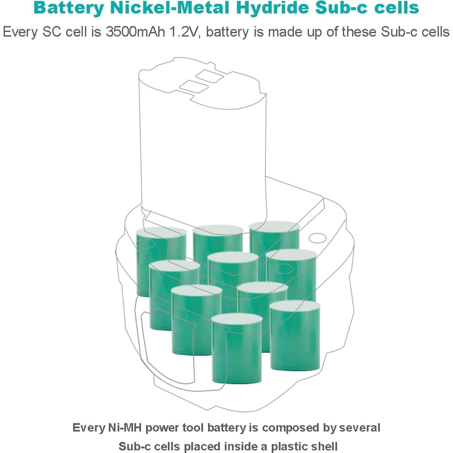 Batería de Reemplazo 9.6V 3500mAh Ni-MH Creabest - 2 Paquetes