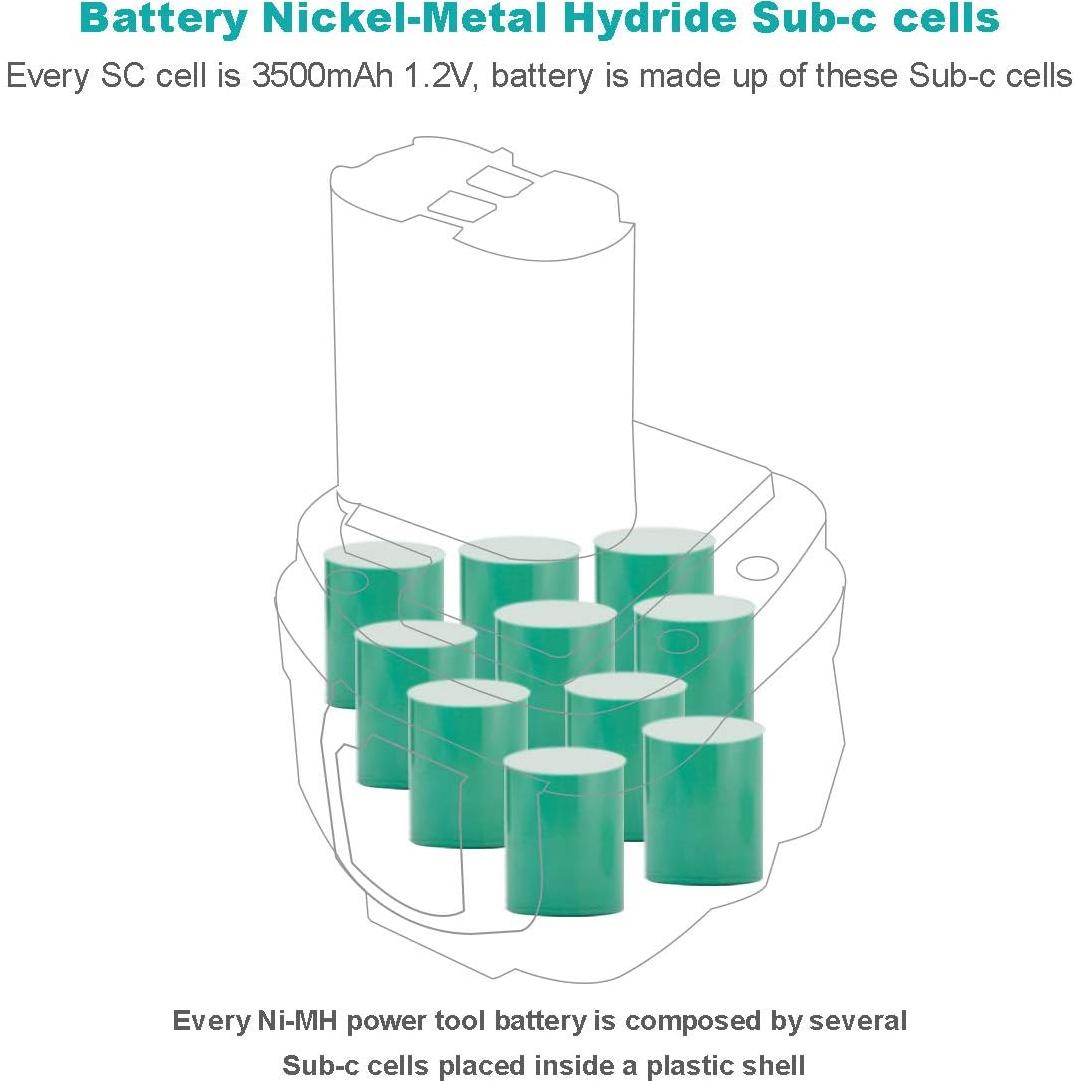 Batería Ni-MH 9.6V 3500mAh Creabest para Makita PA09 2Pack