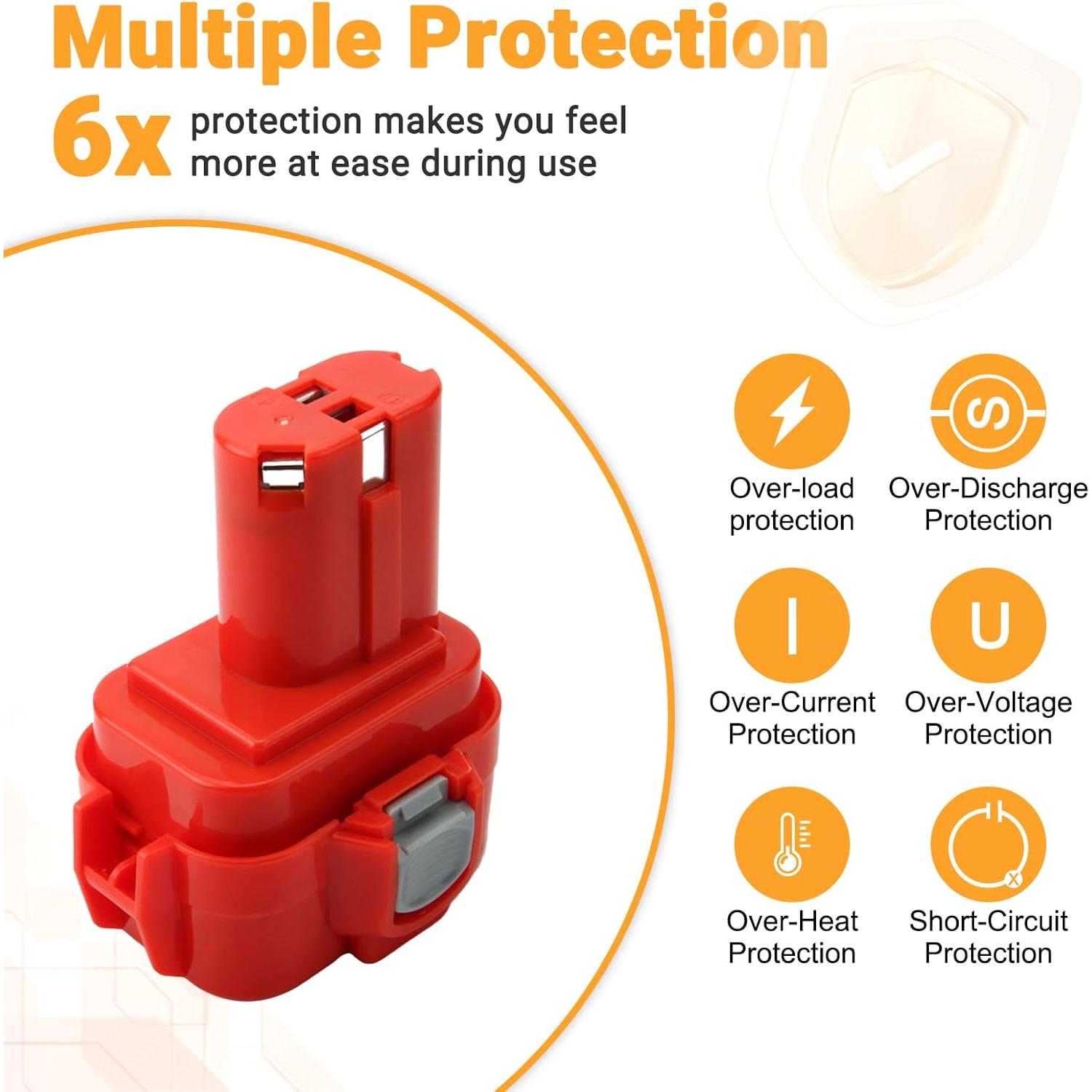 Batería de Reemplazo Shentec 9.6V 3.0Ah Ni-MH para Makita