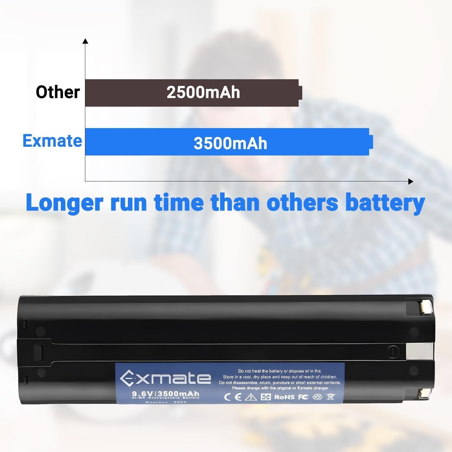 Batería Exmate 3.5Ah 9.6V Ni-MH 2-Pack Compatible Makita