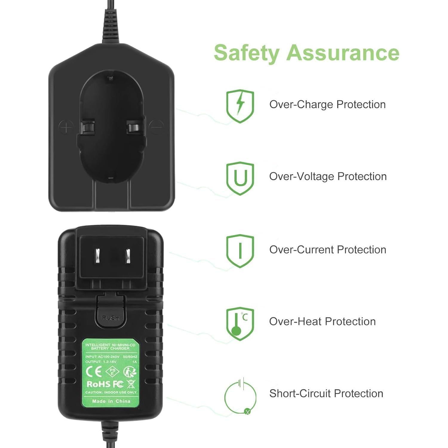 Cargador de Batería Ni-MH 1.2V-18V Hanaix para Hitachi