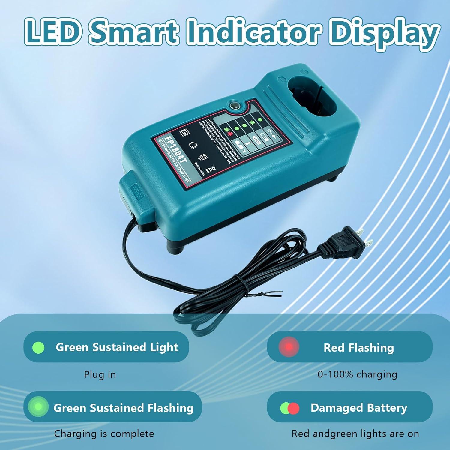 Cargador de Batería Reemplazo Makita 9.6V-18V Ni-Cd Ni-MH