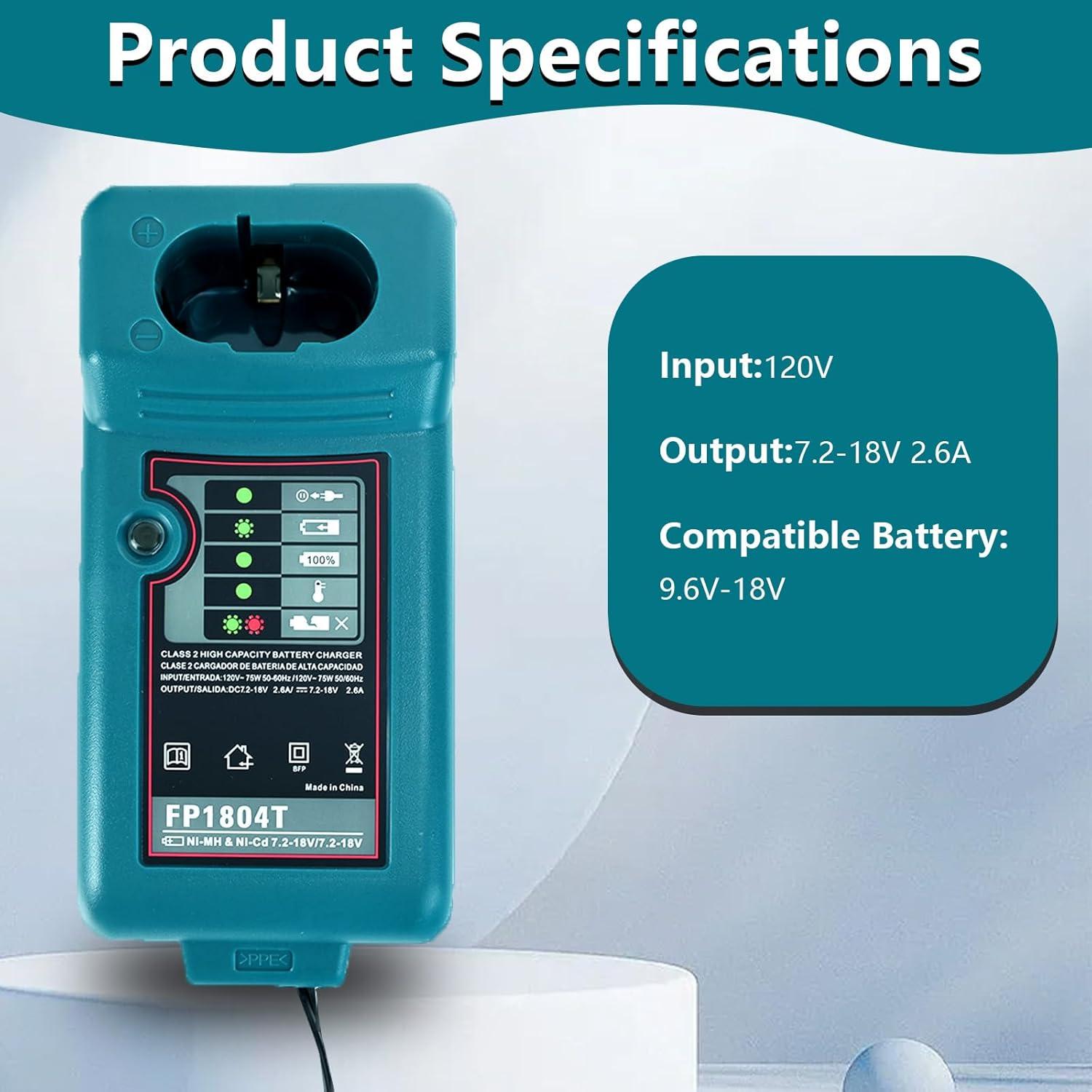 Cargador de Batería Reemplazo Makita 9.6V-18V Ni-Cd Ni-MH