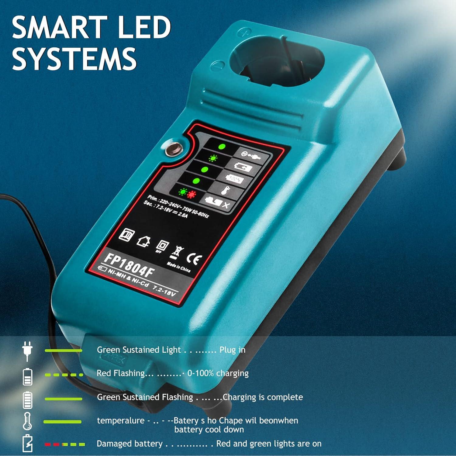 Cargador de Batería Reemplazo Makita 9.6V-18V Ni-Cd Ni-MH