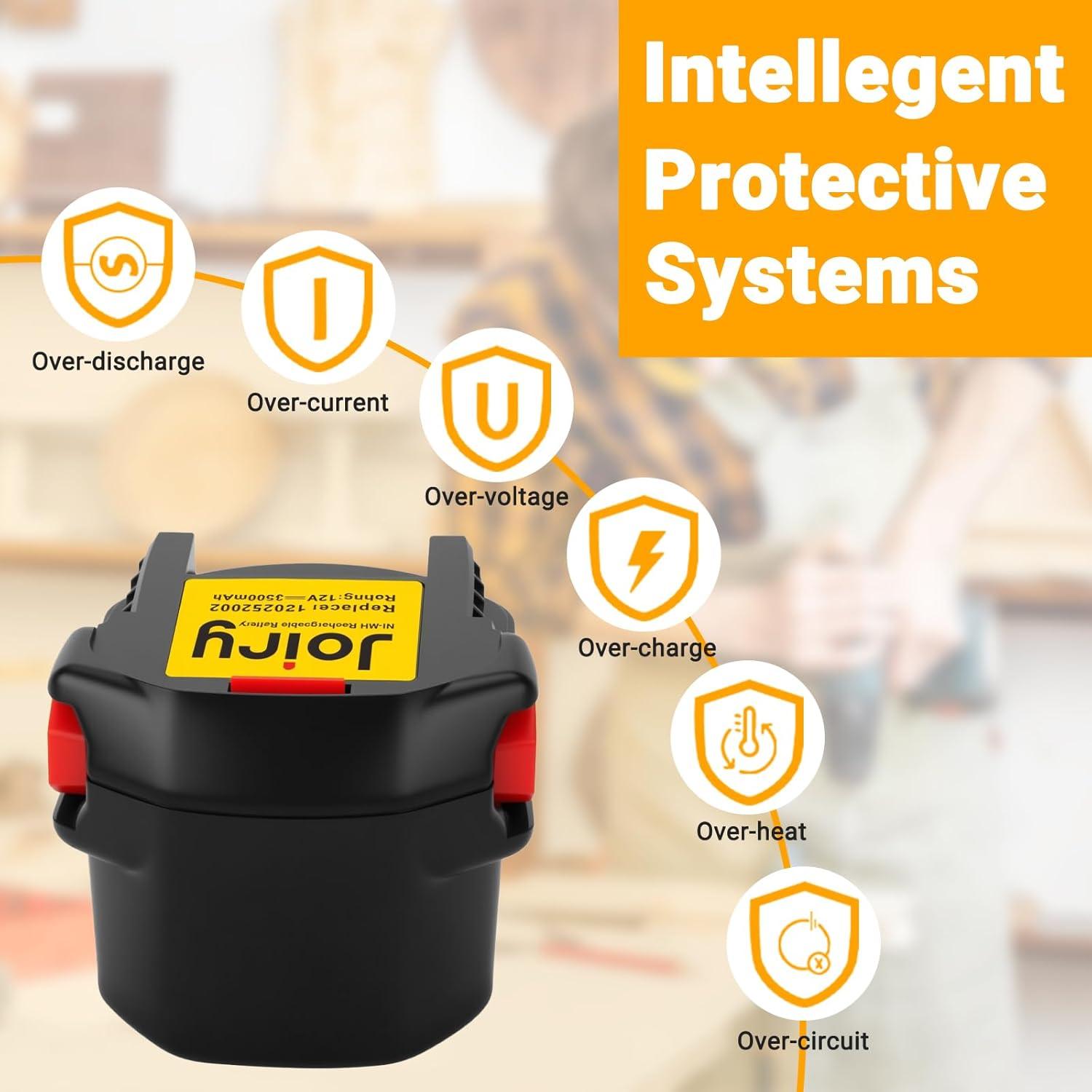 Batería de Reemplazo Ni-MH Joiry 12V 3500mAh Compatible Ridgid