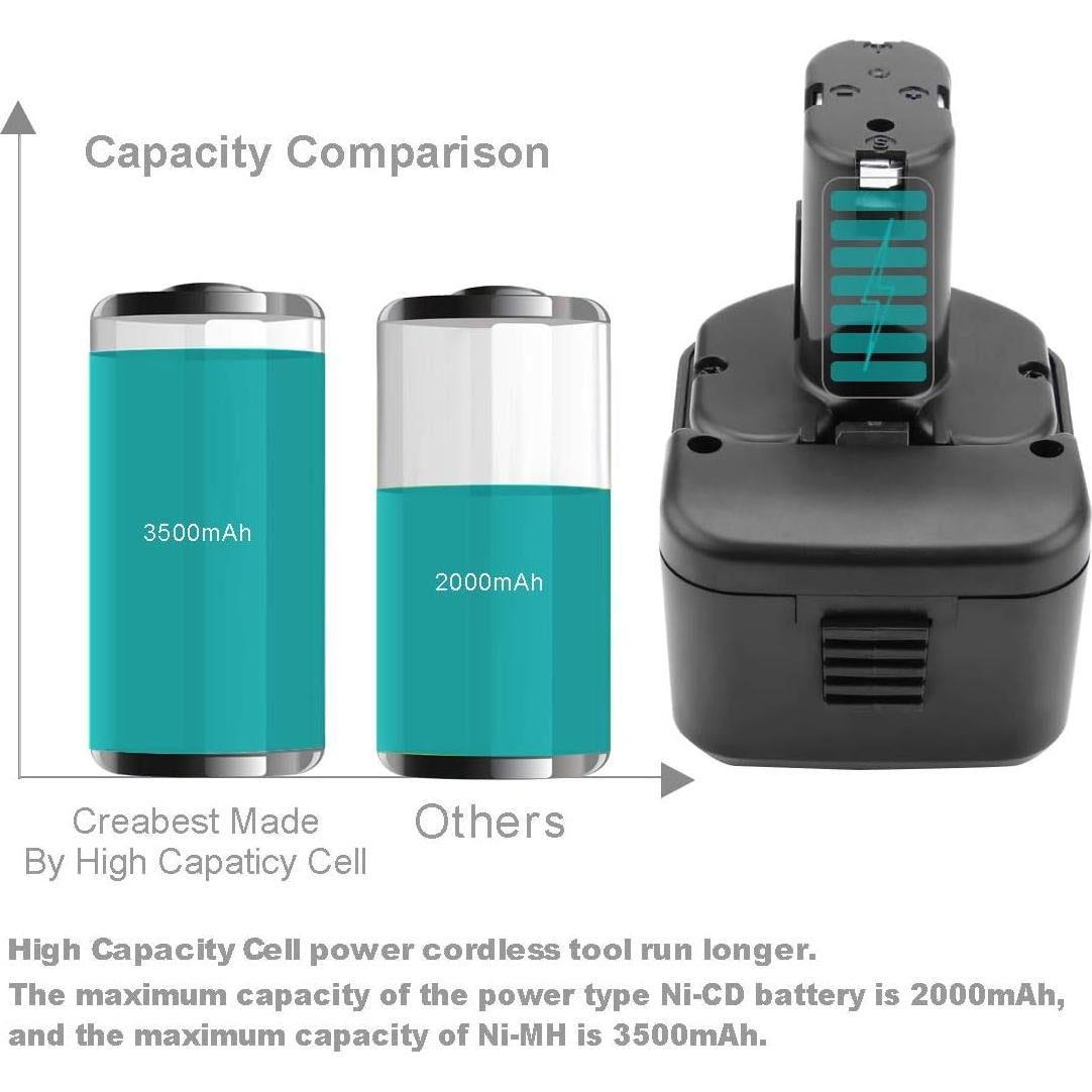 Batería Ni-MH 12V 3500mAh Creabest + Cargador 1.2-18V