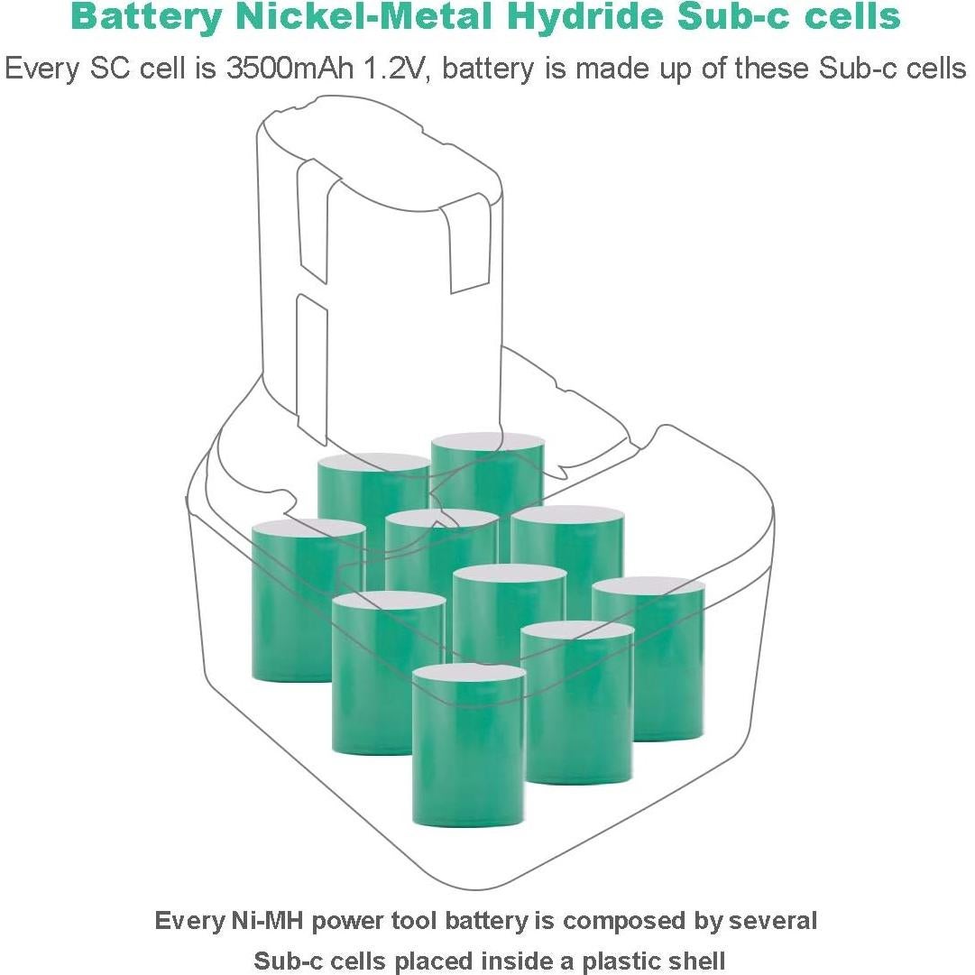 Batería Ni-MH 12V 3500mAh Creabest para Hitachi EB1212S