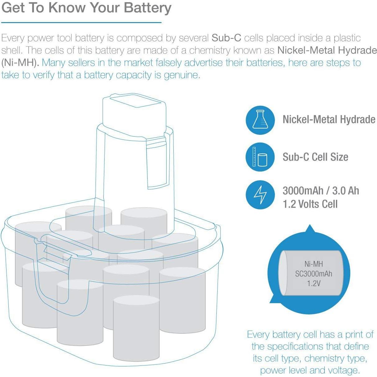 Batería NiMH 12V 3000mAh ExpertPower para Dewalt DW9072