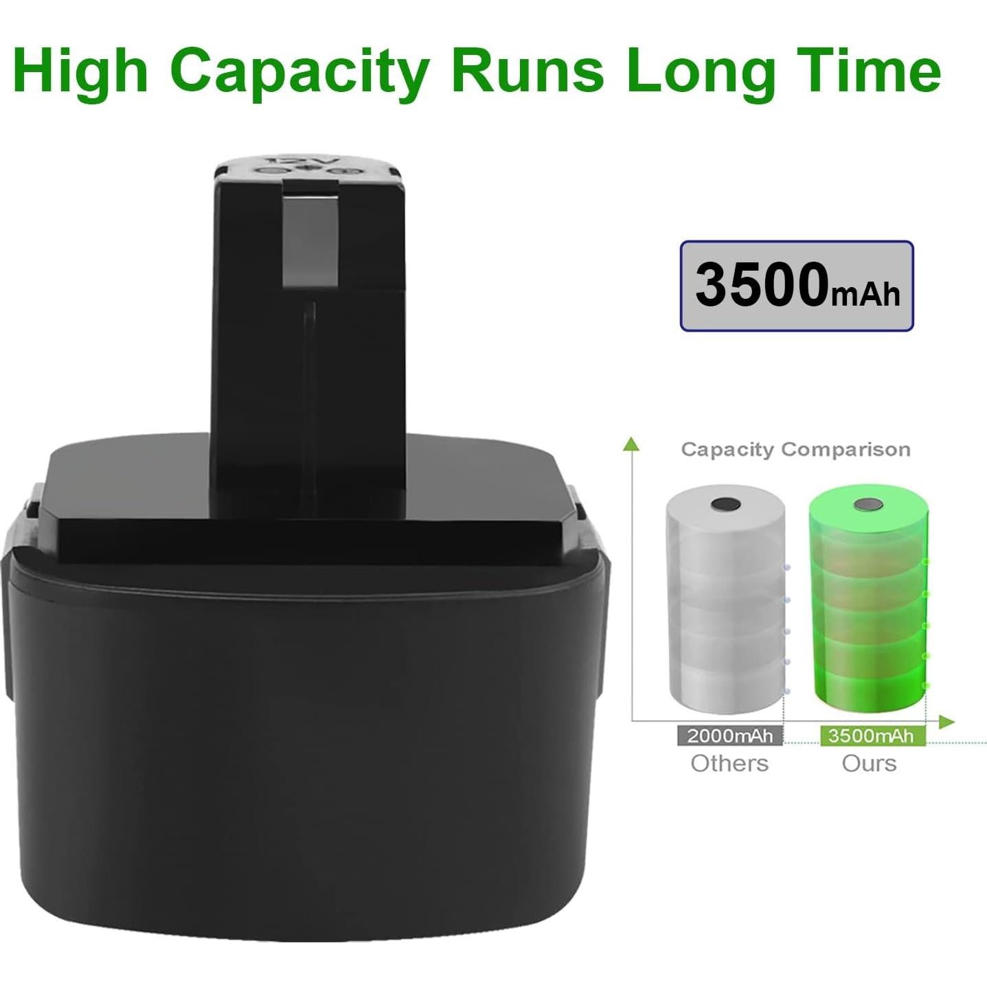 Batería de Reemplazo 3500mAh 12V Ni-MH para Lincoln 1200 1240