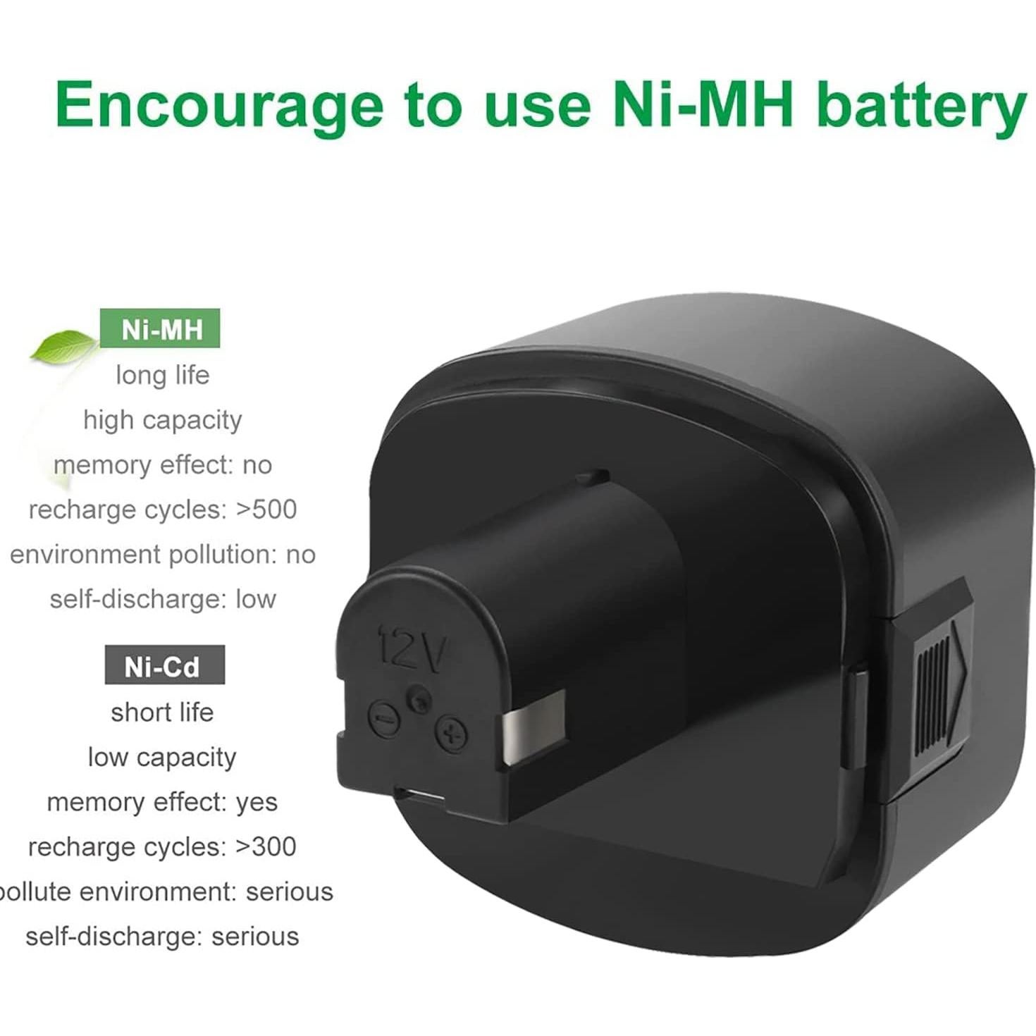 Batería de Reemplazo 3500mAh 12V Ni-MH para Lincoln 1200 1240