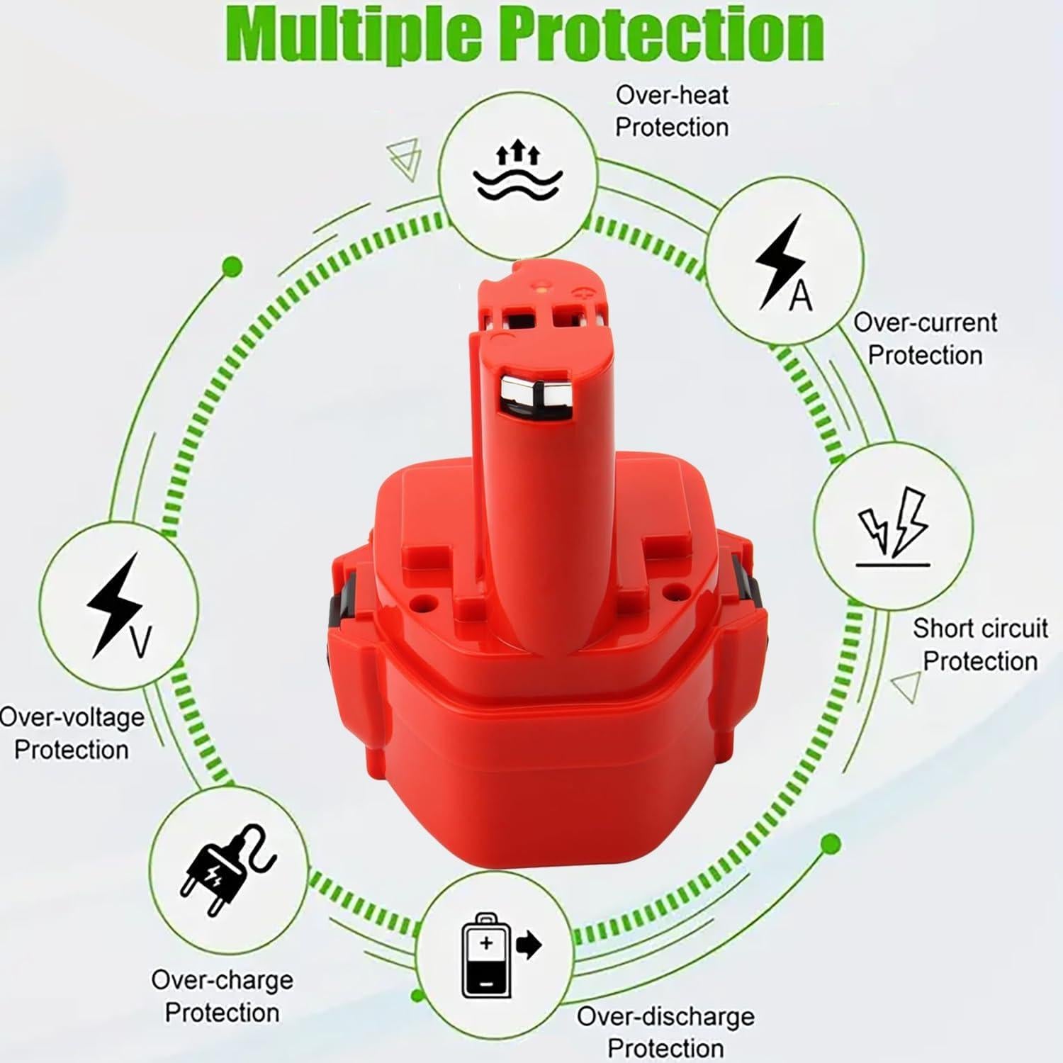 Batería Recargable NiMH 12V 3500mAh para Makita 1200 1233
