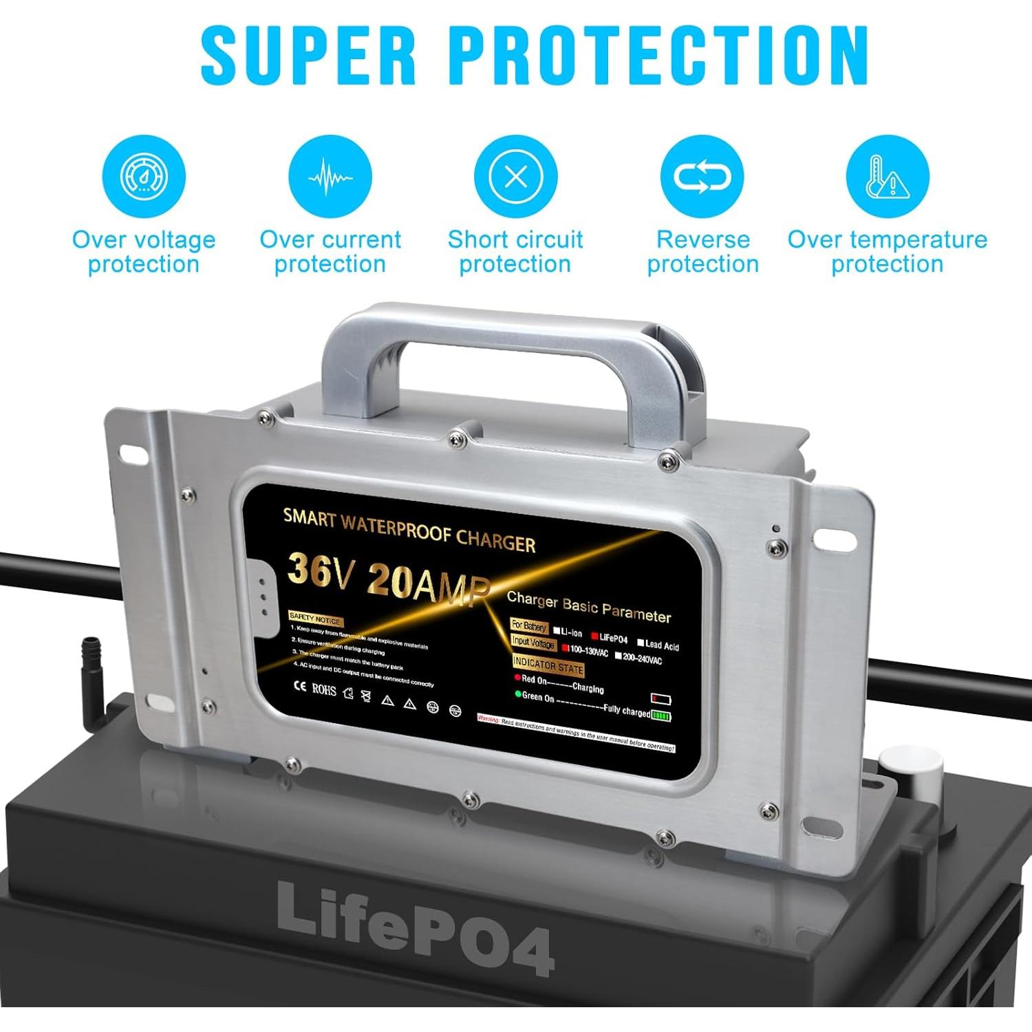 Cargador de Batería de Litio 36V 20A HTAXSCC IP67 para Carro de Golf