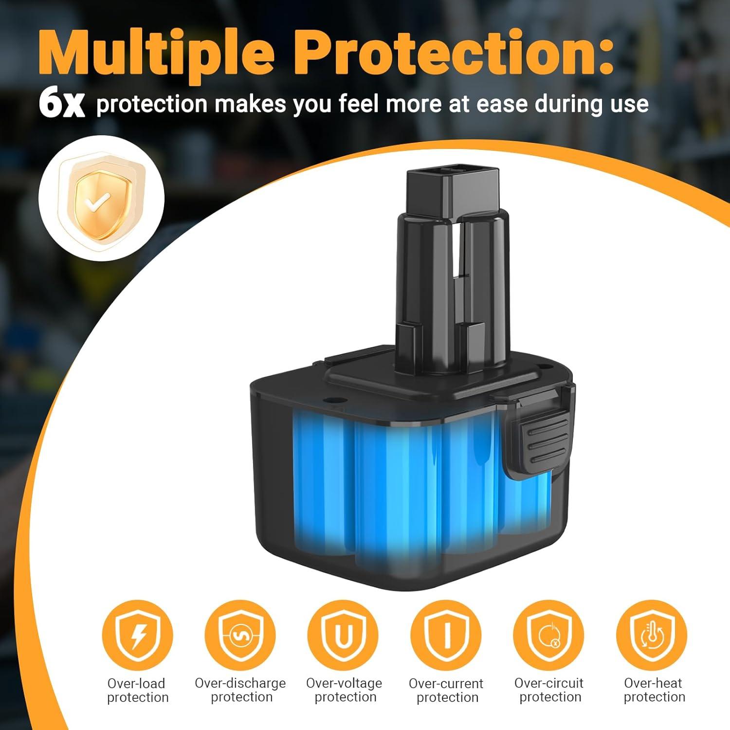 Batería Ni-MH 12V 3500mAh Shentec para Black & Decker PS130