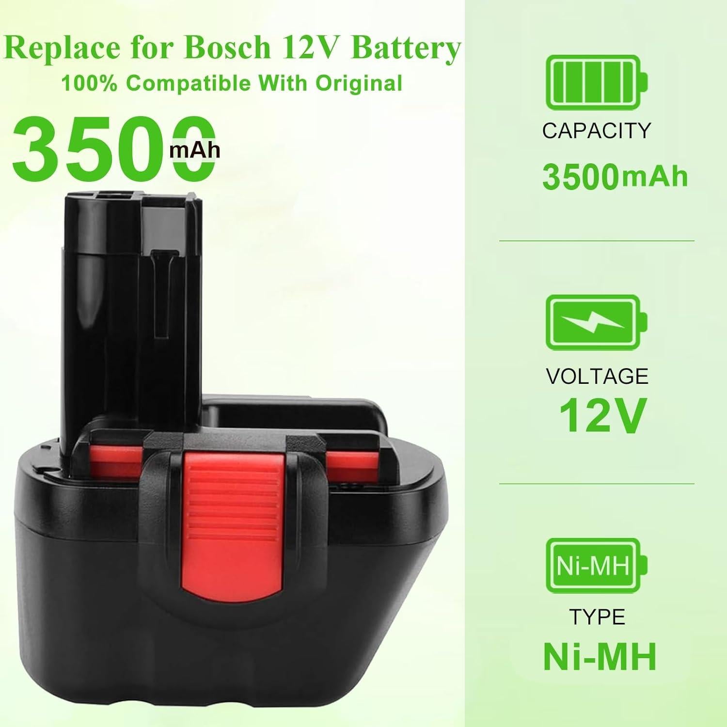 Batería de Reemplazo 12V 3.5Ah Hanaix para Bosch BAT043 BAT045