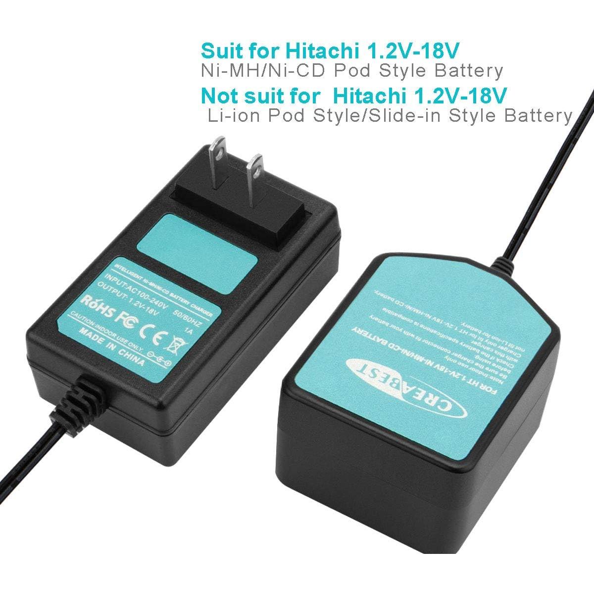 Cargador de Batería Creabest 1.2V-18V Compatible Hitachi