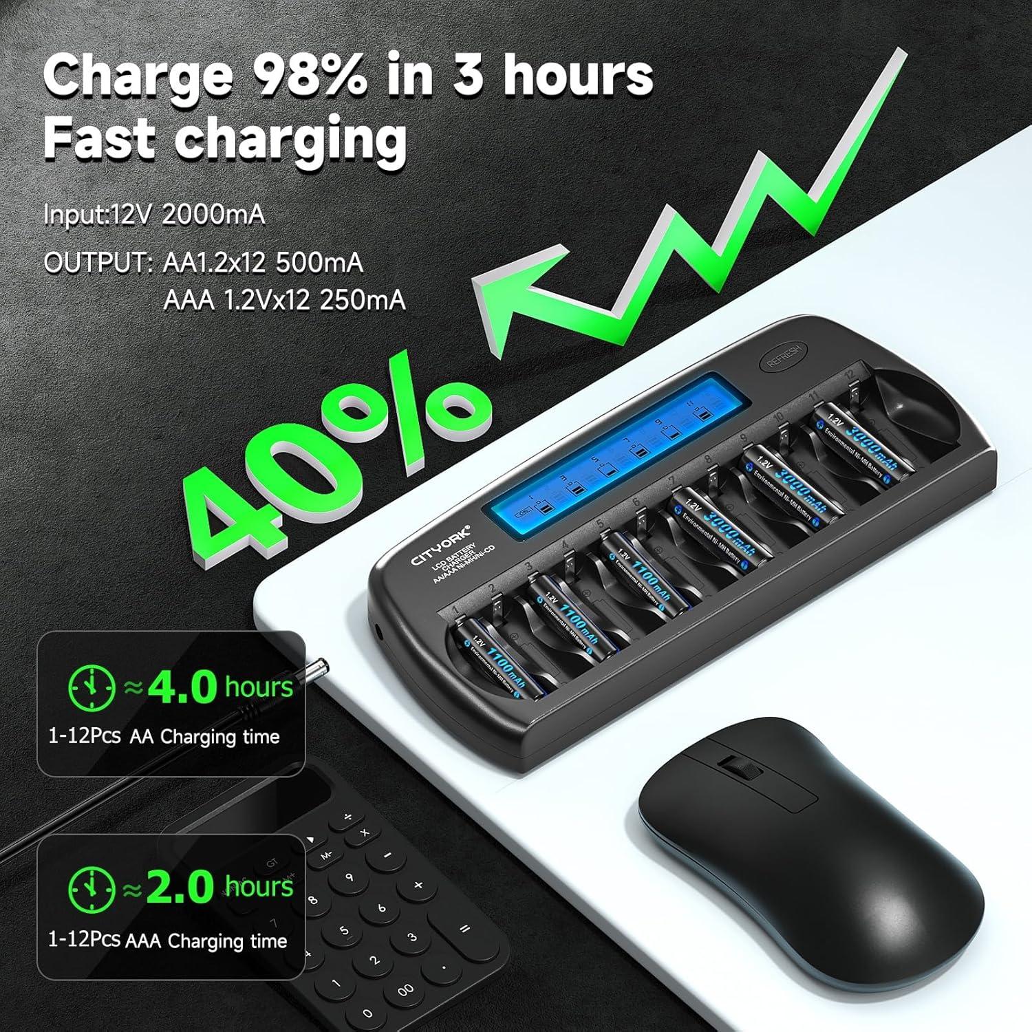 Cargador de Baterías Recargables AA AAA CITYORK LCD 12 Bahías