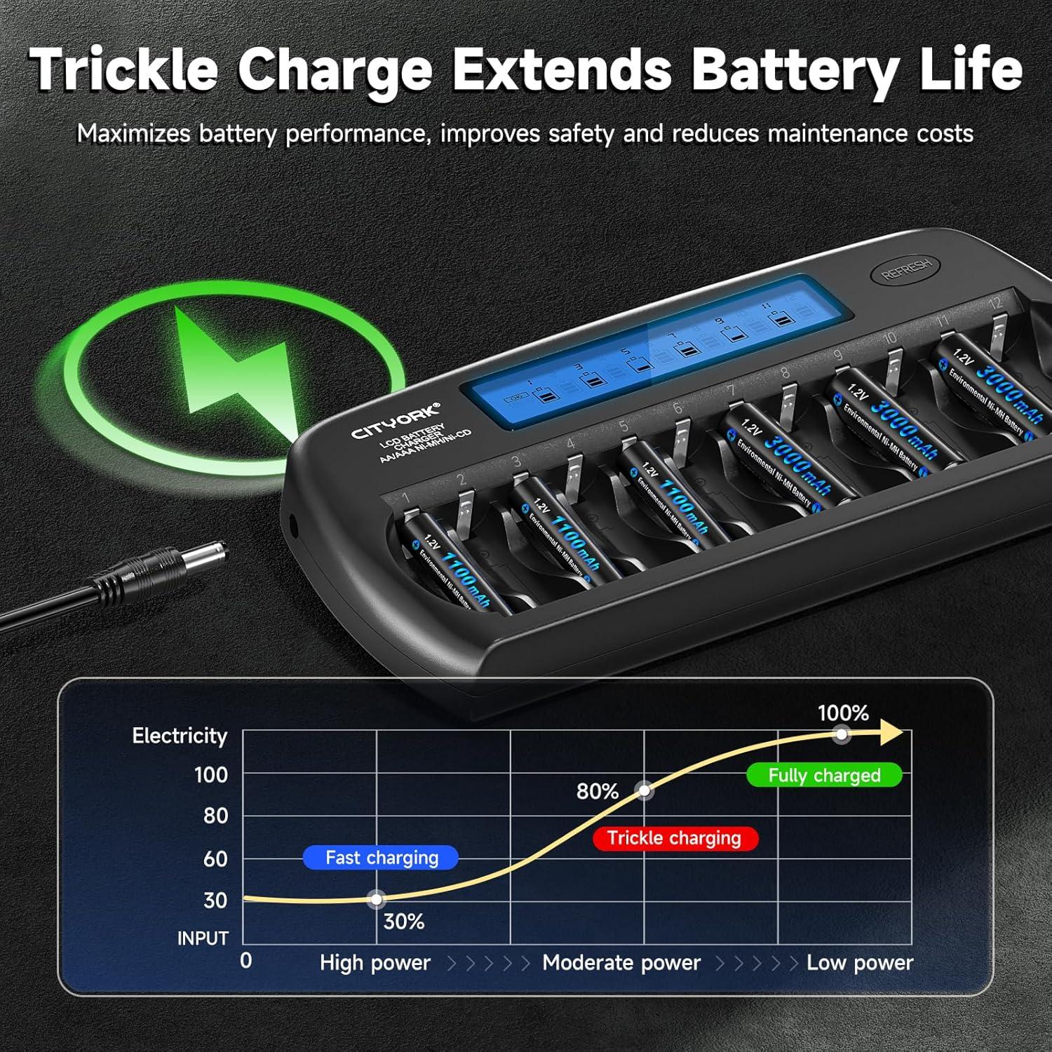 Cargador de Baterías Recargables AA AAA CITYORK LCD 12 Bahías