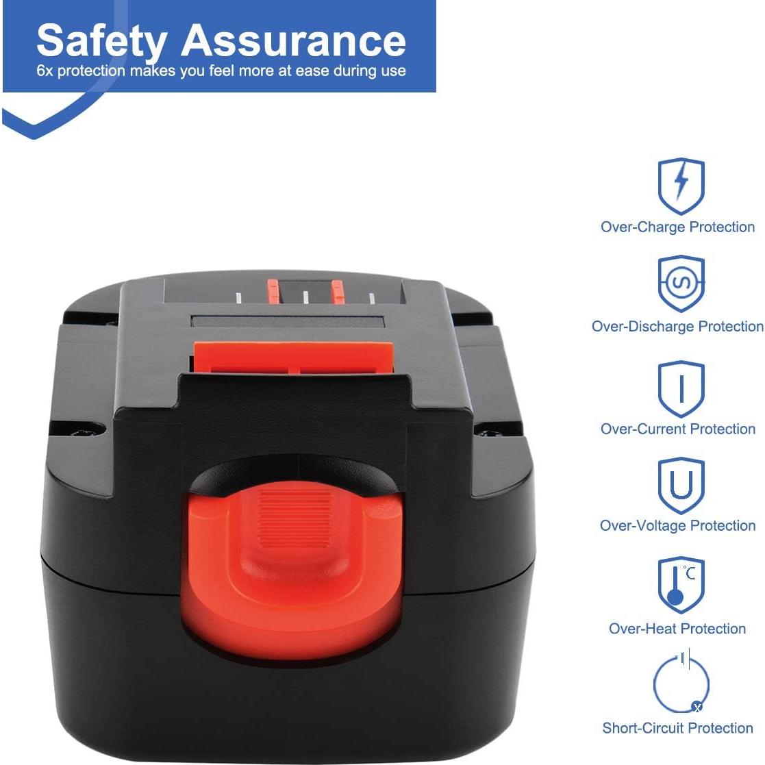 Baterías Recargables Exmate 12V 3.5Ah para Black & Decker