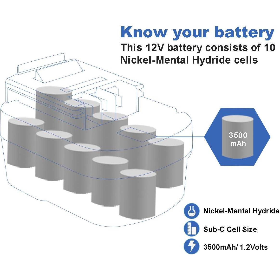 Baterías Recargables Exmate 12V 3.5Ah para Black & Decker