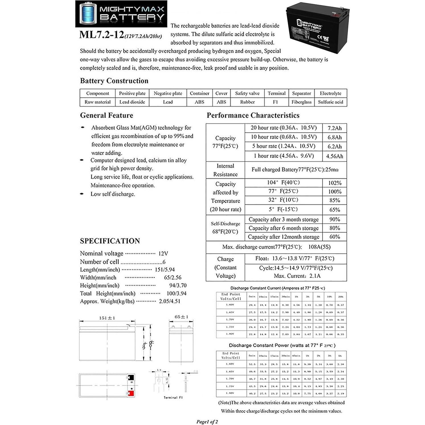 Batería recargable 12V 7.2Ah Mighty Max ML7-12 para UPS