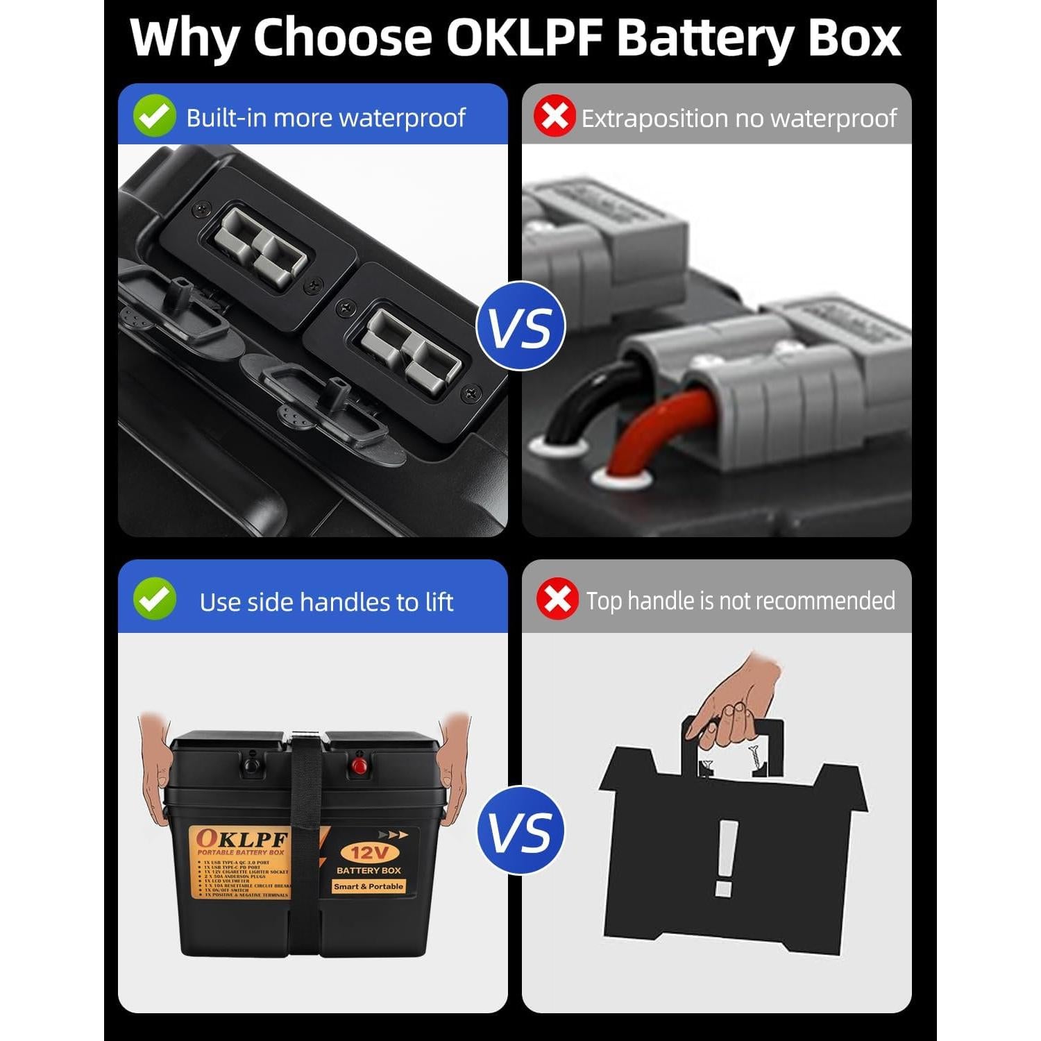 Caja de Batería Inteligente OKLPF 12V para Barcos y RV