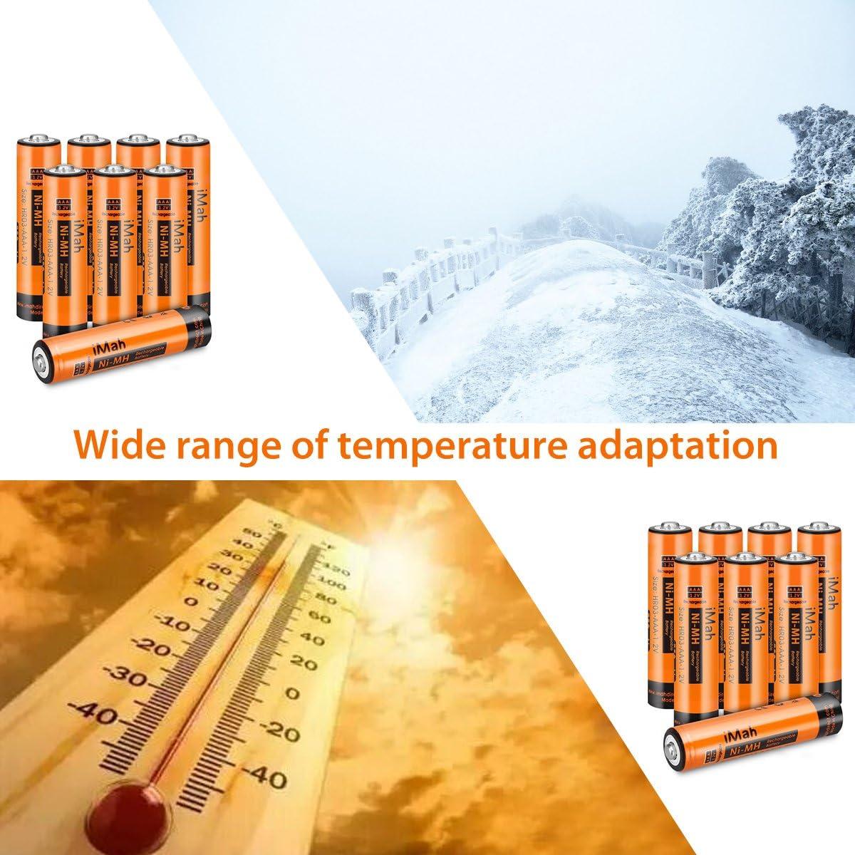 Paquete de 8 Baterías Recargables Ni-MH AAA iMah 750mAh 1.2V