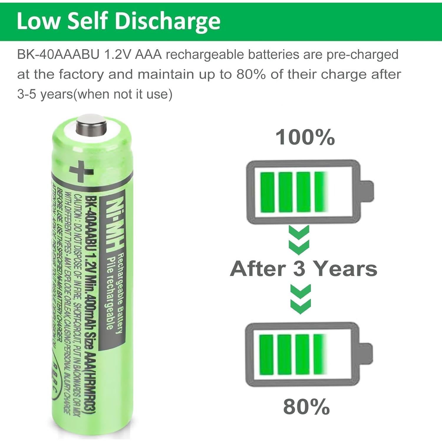 Baterías Recargables Ni-MH OSIM BK-40AAABU 400mAh AAA 2PCS