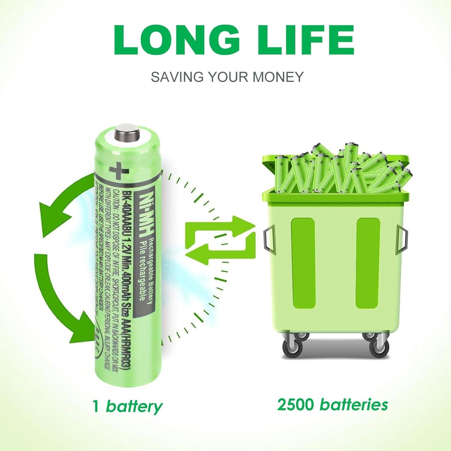 Baterías Recargables Ni-MH OSIM BK-40AAABU 400mAh AAA 2PCS