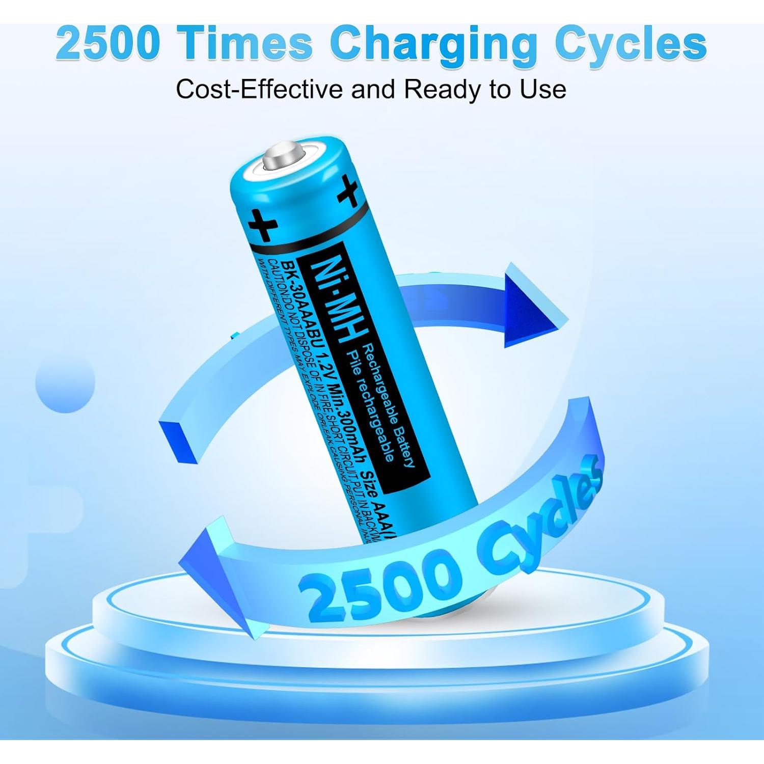 Paquete de 4 Baterías Recargables Ni-MH AAA 300mAh Oumaika