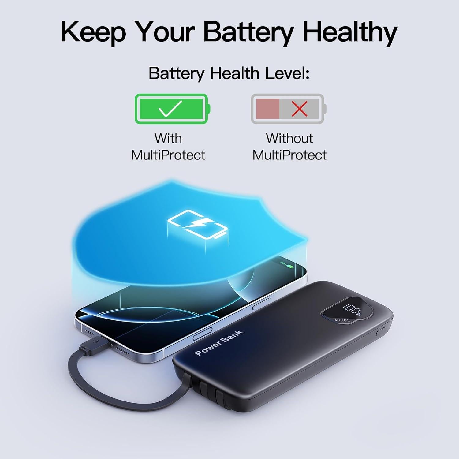 Paquete de 2 Cargadores Portátiles 12800mAh SHENZHEN M7