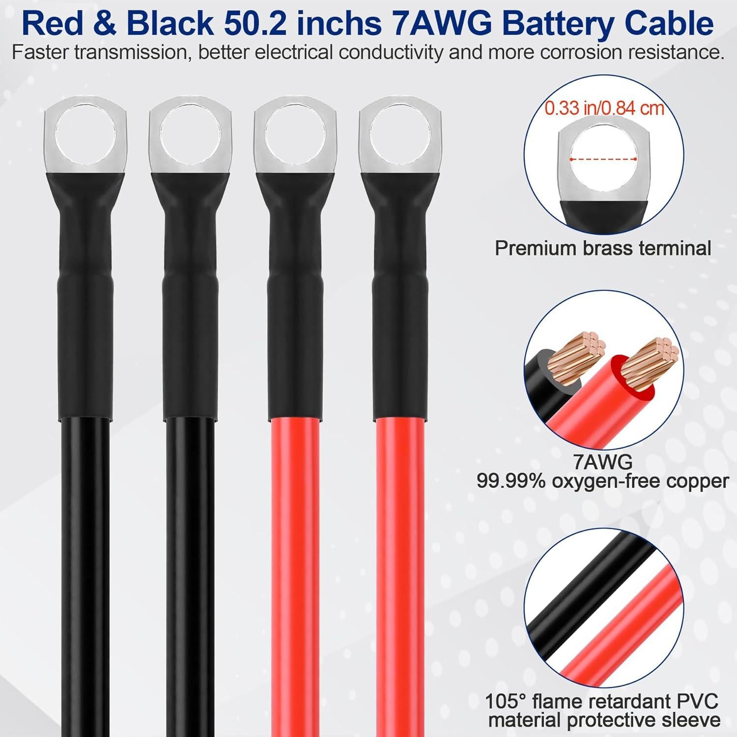 Kit de Reubicación de Batería Kikerike BRK 0.48kg 127.5cm