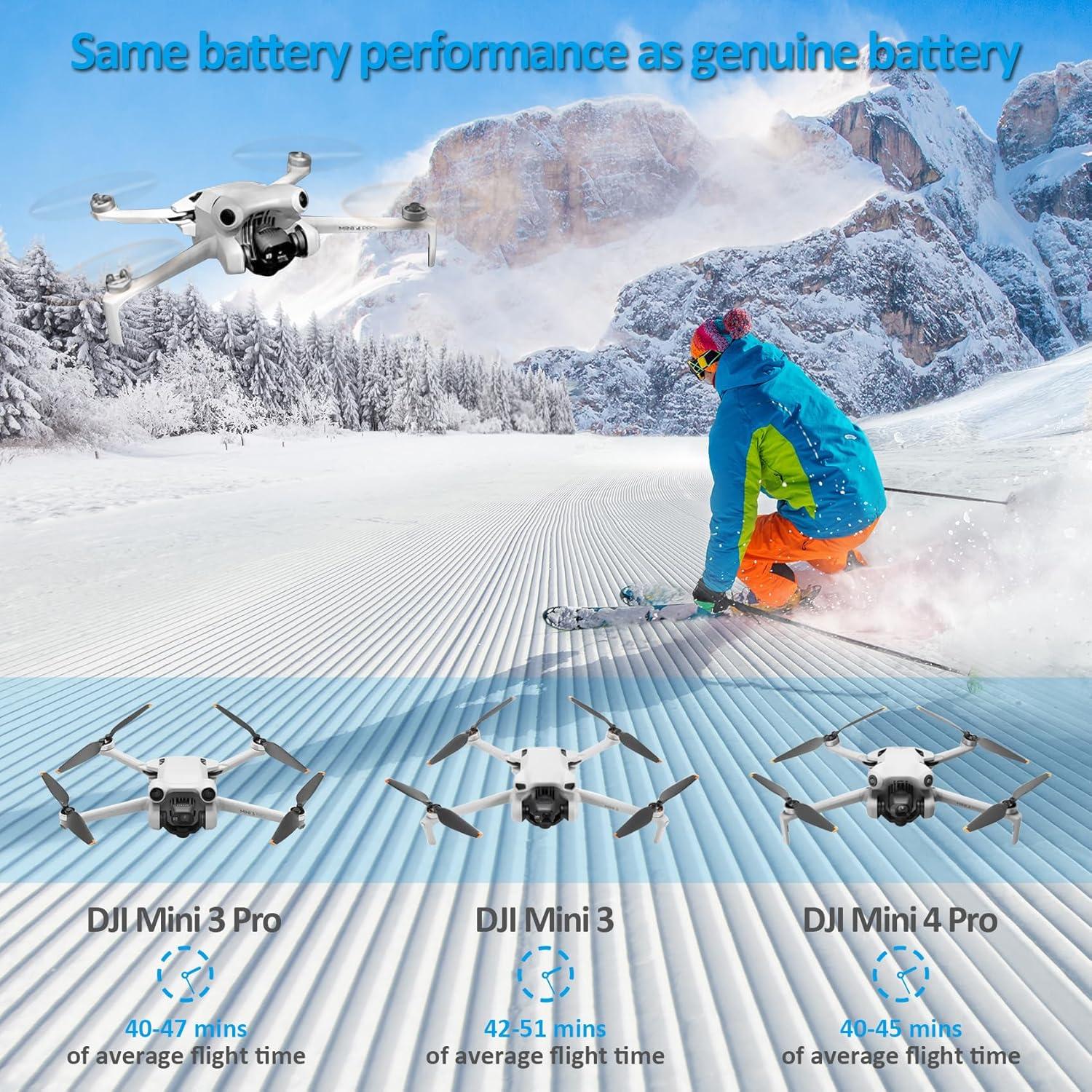 Batería Inteligente COOLSHOW 2x 3850mAh para DJI Mini 4/3