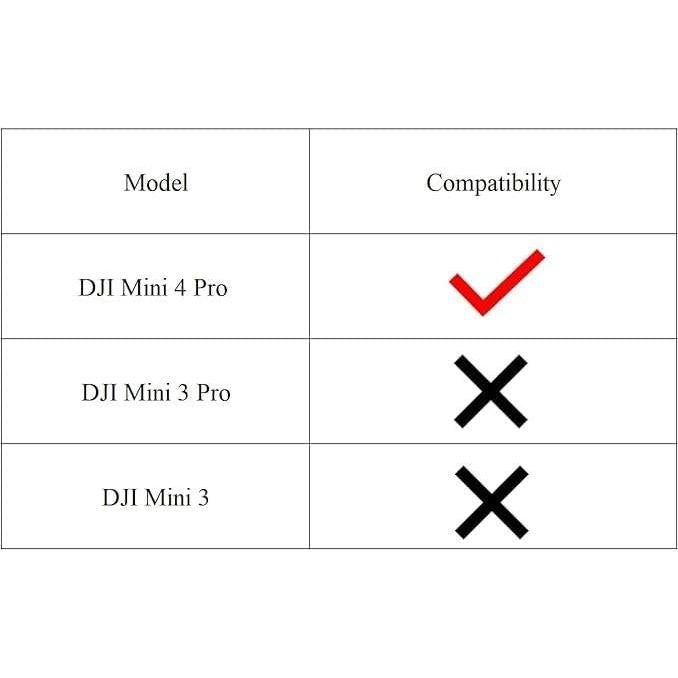 Paquete de 2 Baterías Originales DJI Mini 4 Pro 34 min