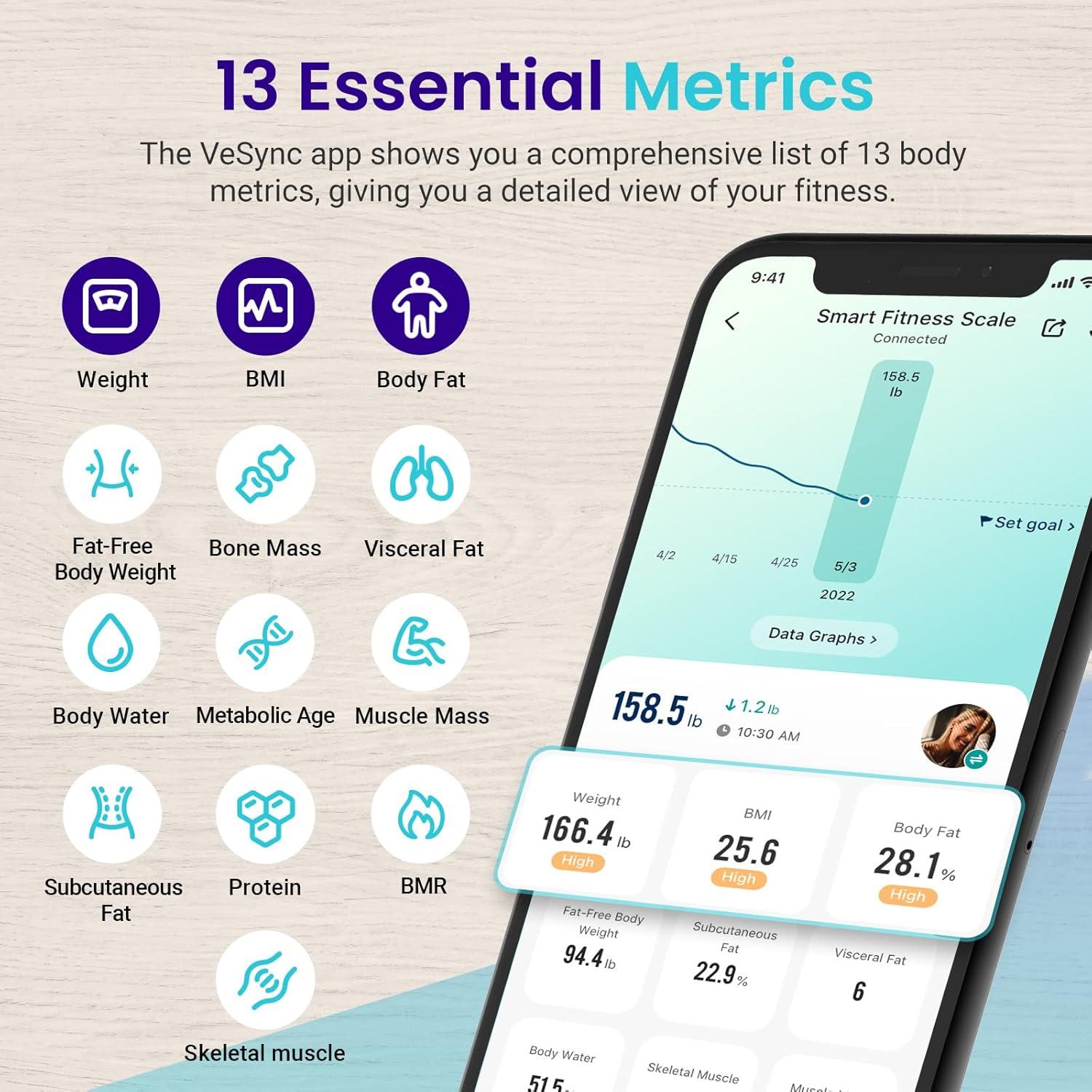 Báscula Inteligente Recargable Etekcity ESF93 con IMC y Grasa