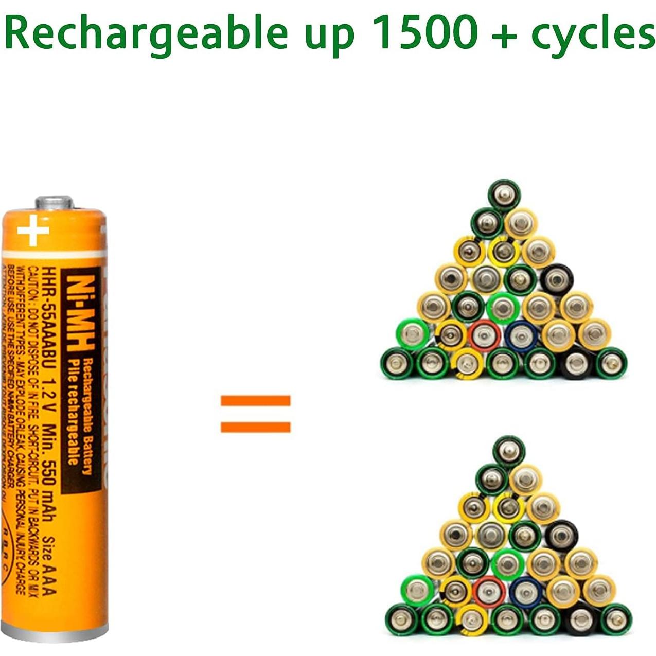 Paquete de 6 Baterías Recargables AAA NiMH 550mAh Panasonic