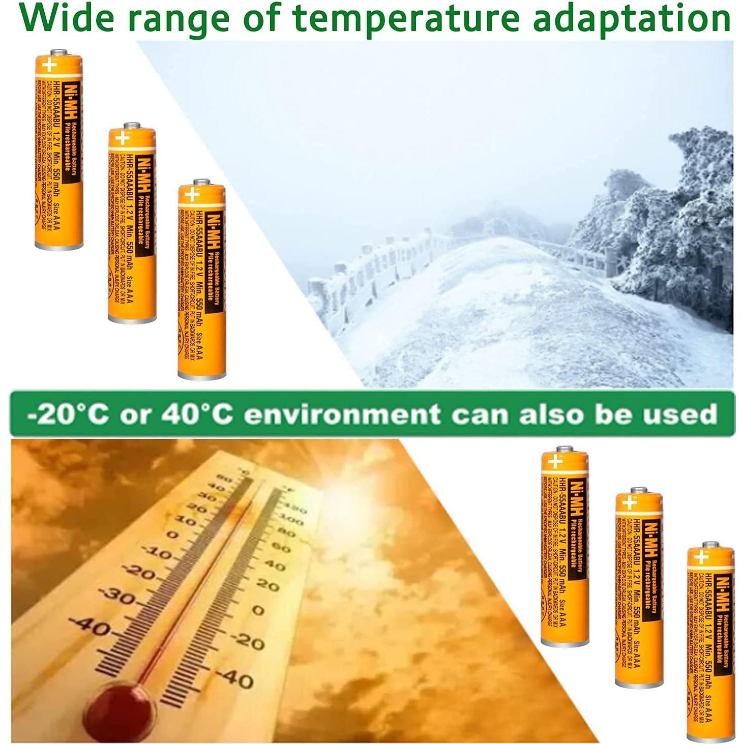 Paquete de 6 Baterías Recargables AAA NiMH 550mAh Panasonic