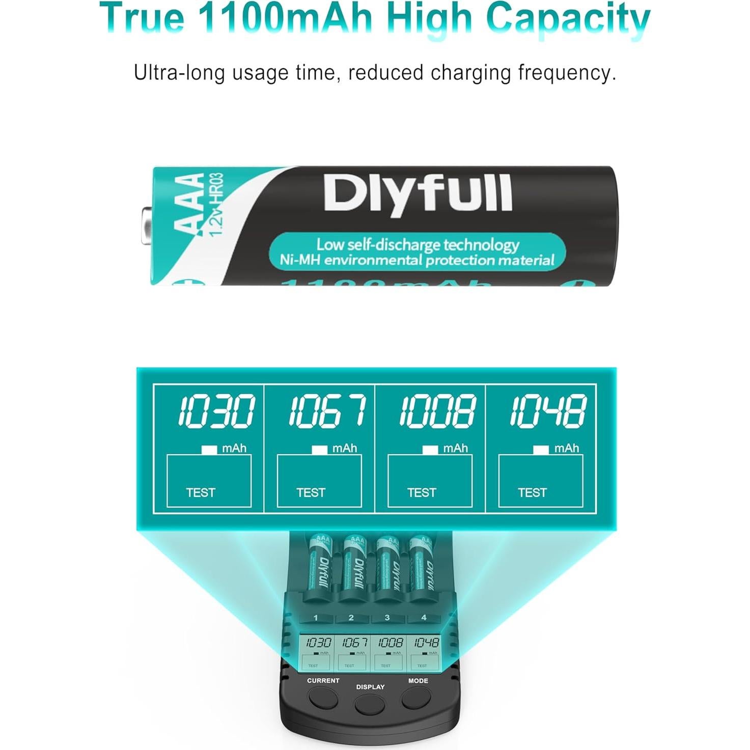 Dlyfull 16 Baterías AAA Recargables 1100mAh NiMH Precargadas