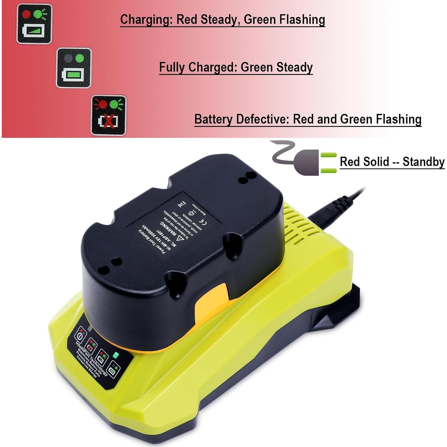 Cargador Rápido Compatible Ryobi P117 18V Litio NiCd NiMH