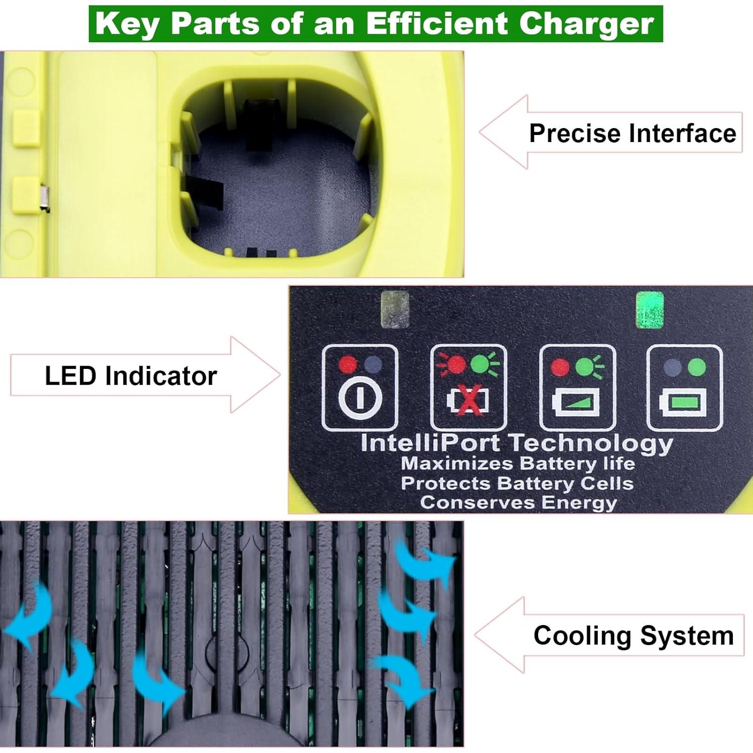 Cargador Rápido Compatible Ryobi P117 18V Litio NiCd NiMH