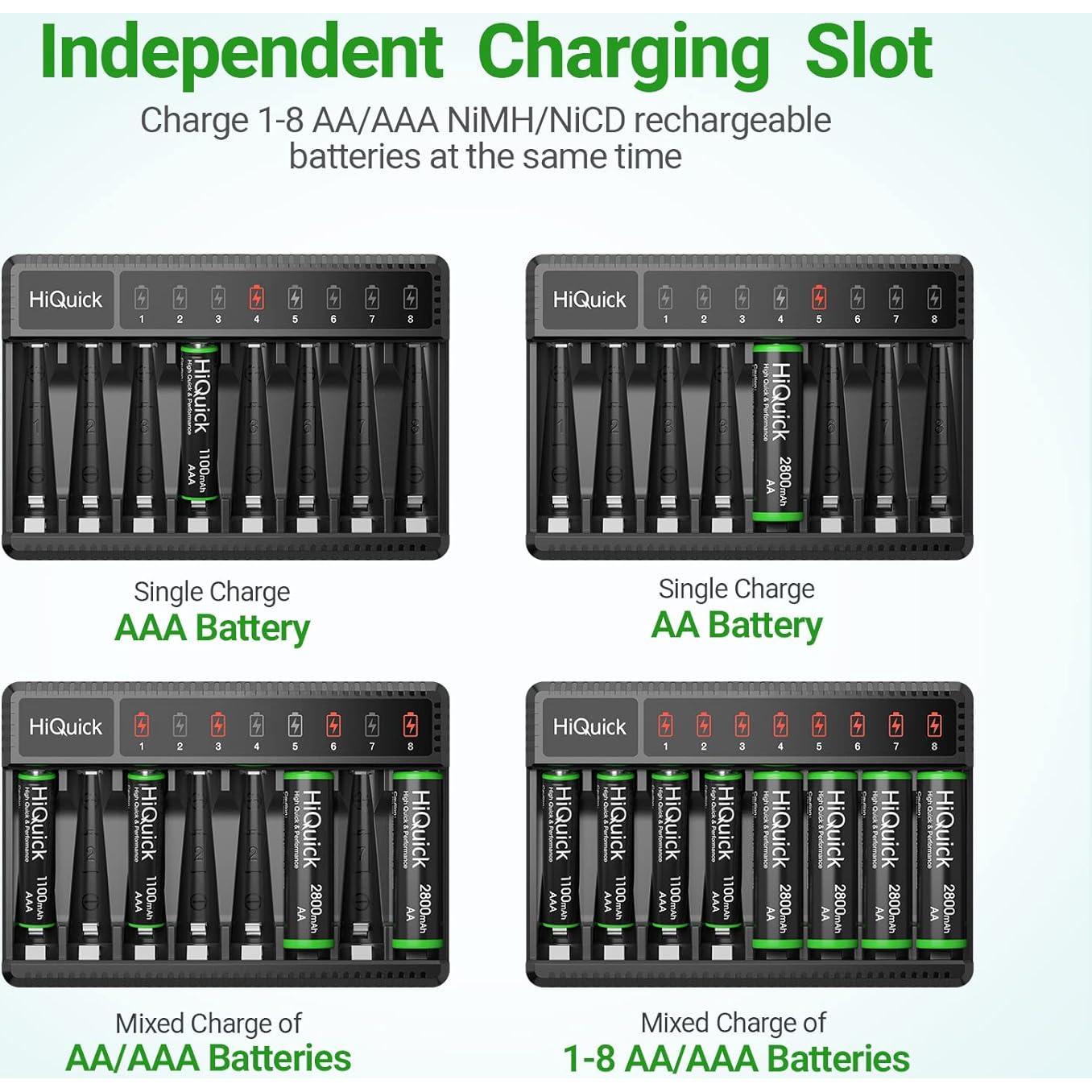 Baterías recargables AA HiQuick 2800mAh + Cargador 8 Bahías