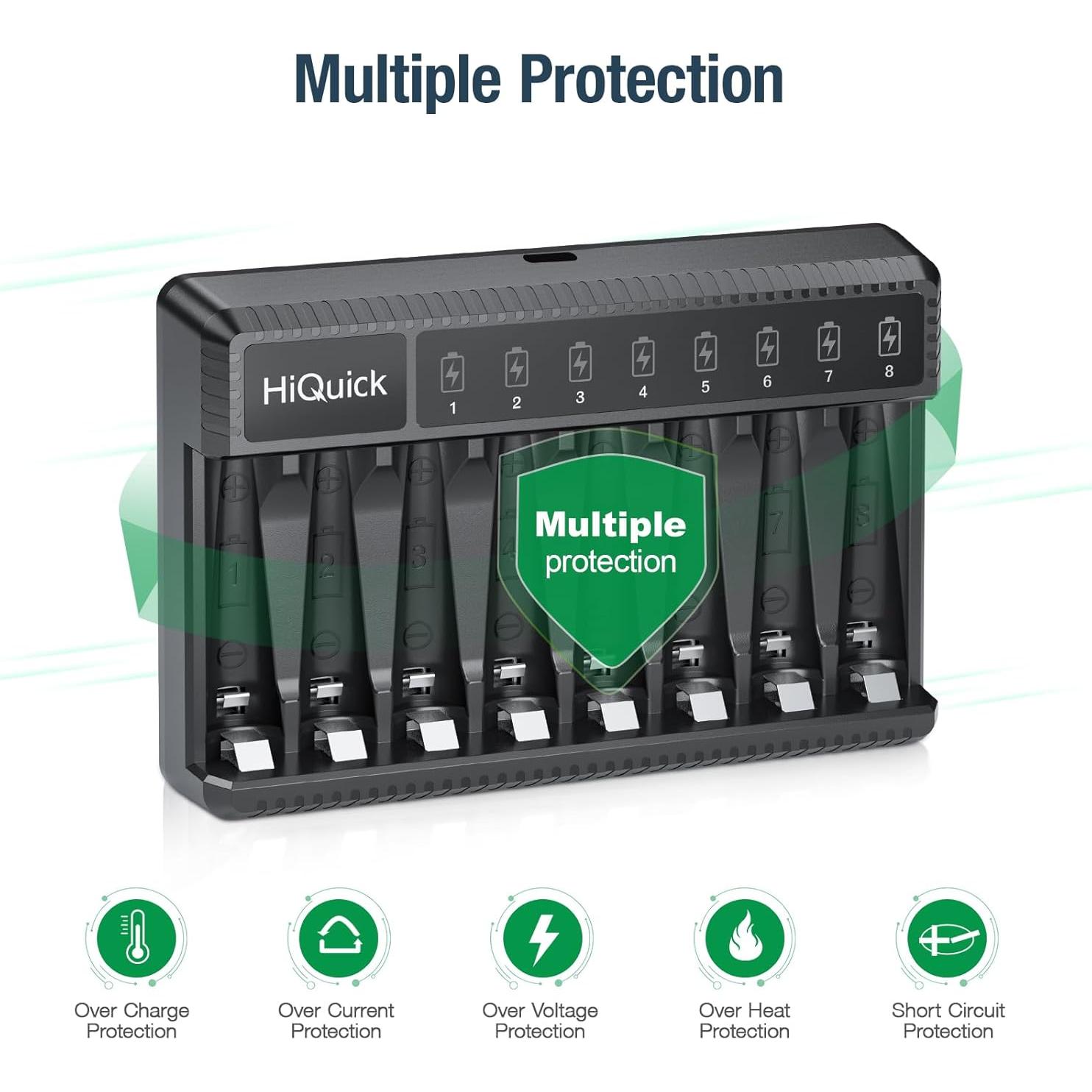 Baterías recargables AA HiQuick 2800mAh + Cargador 8 Bahías